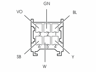 GLL147088