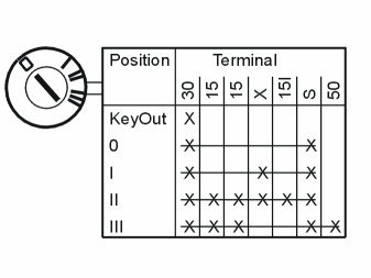 GLL148927