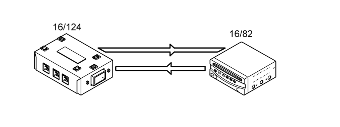 GLL150883