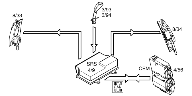 GLL160848