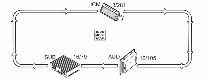 GLL165299