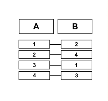 GLL168619