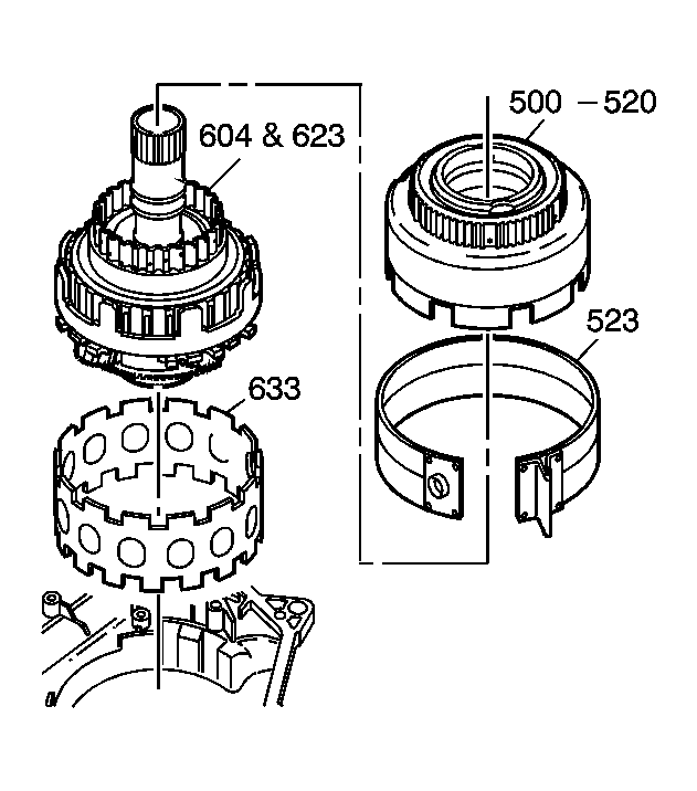 GM11868
