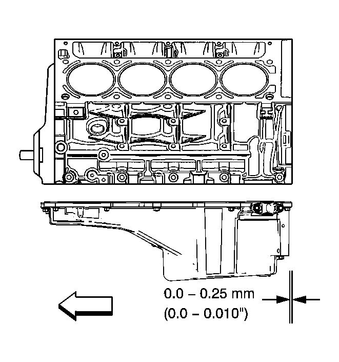 GM1199320