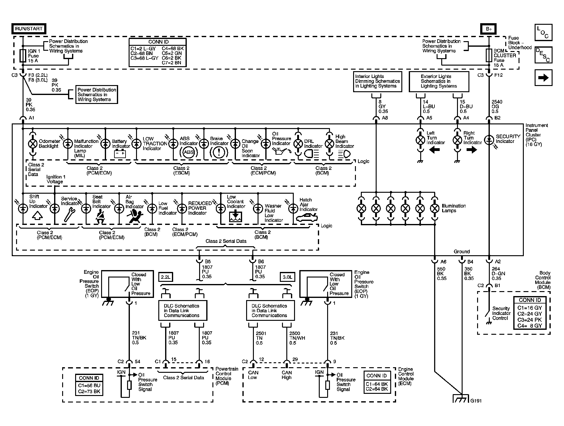 GM1204511