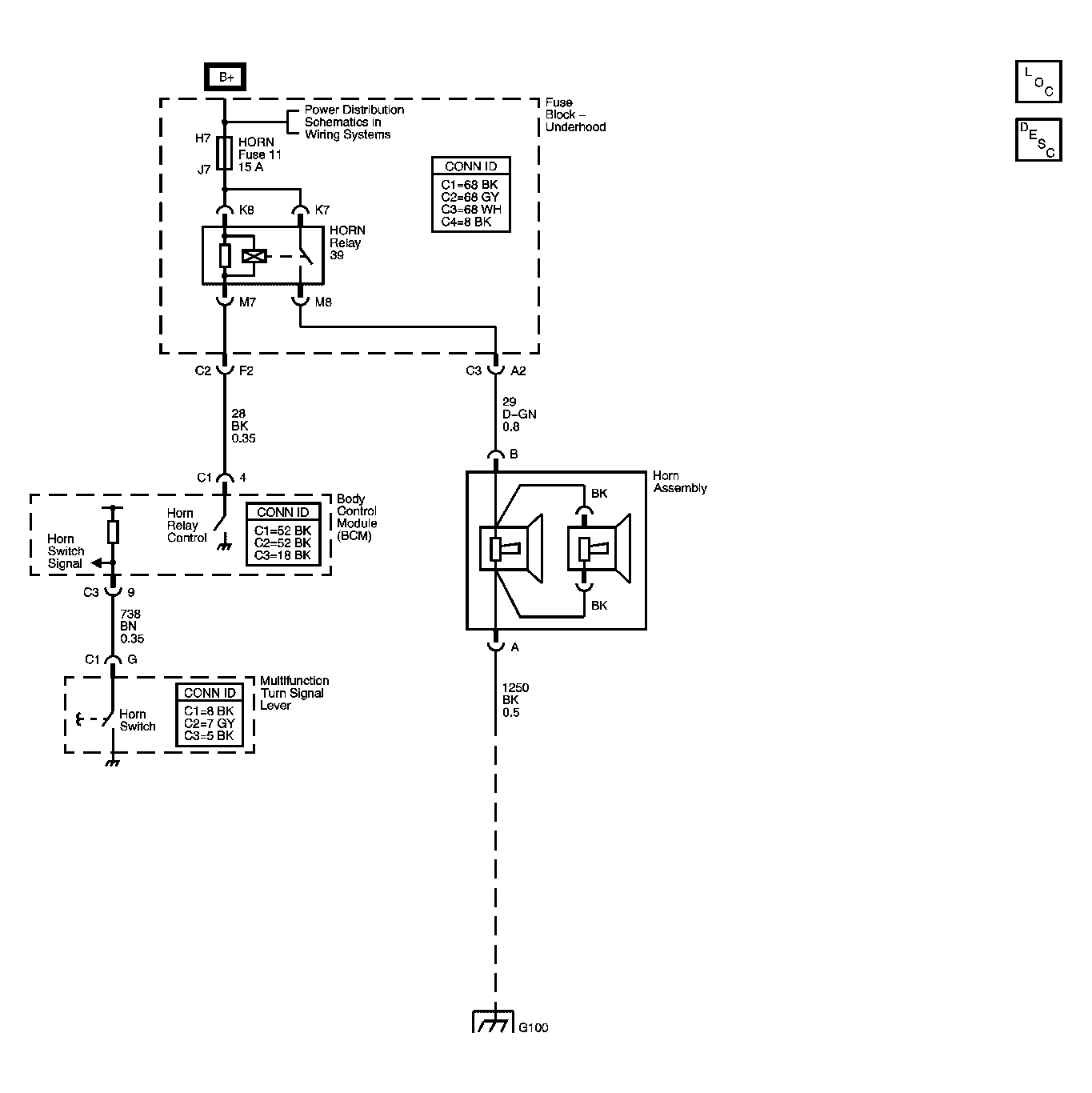 GM1215380