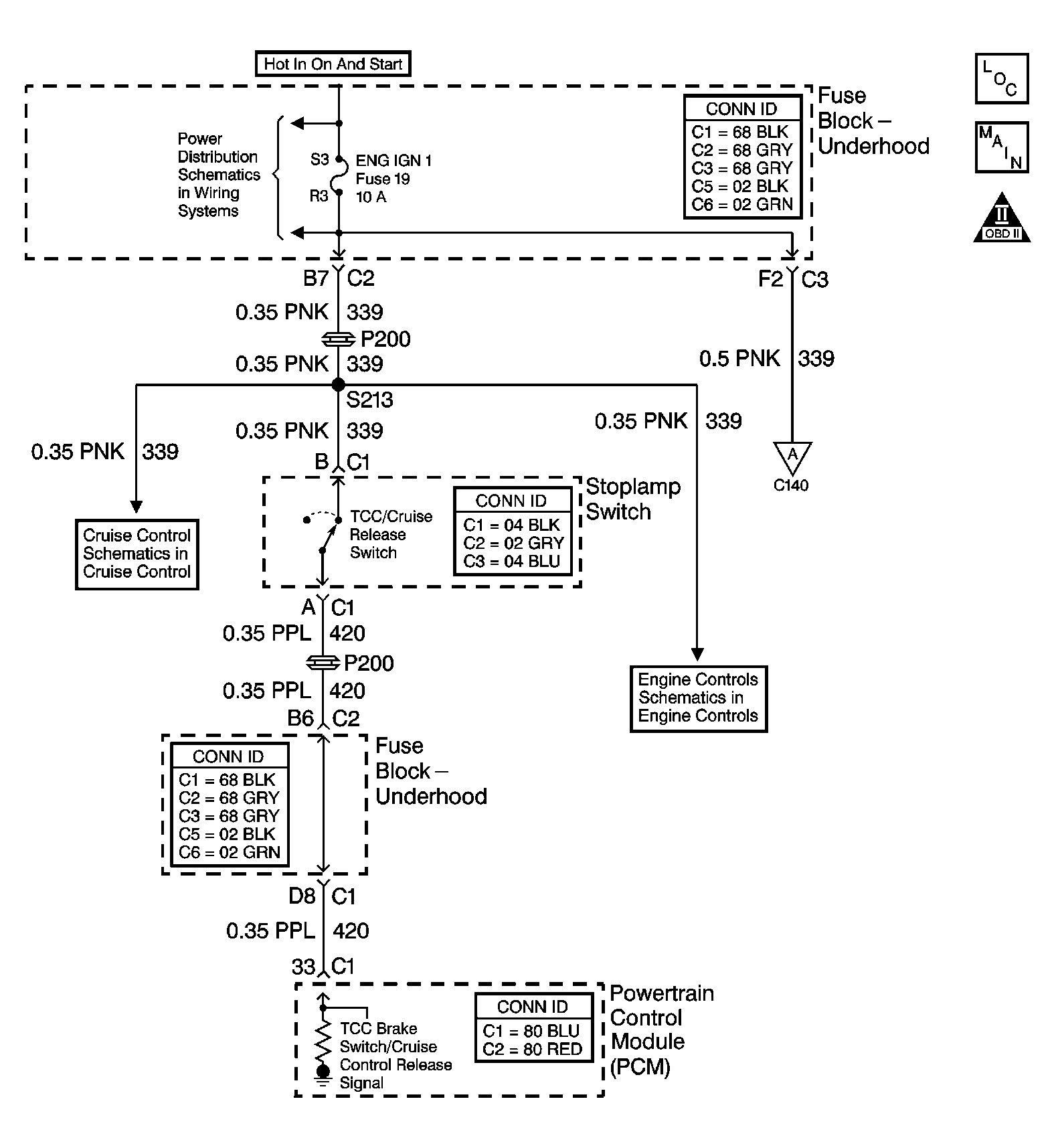 GM1215648