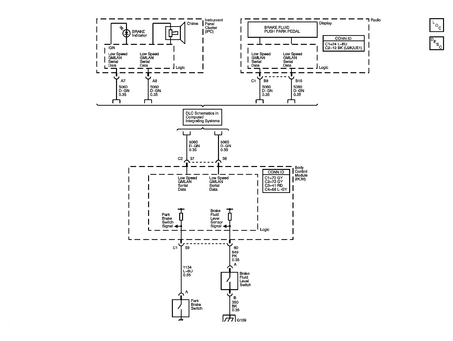 GM1217881