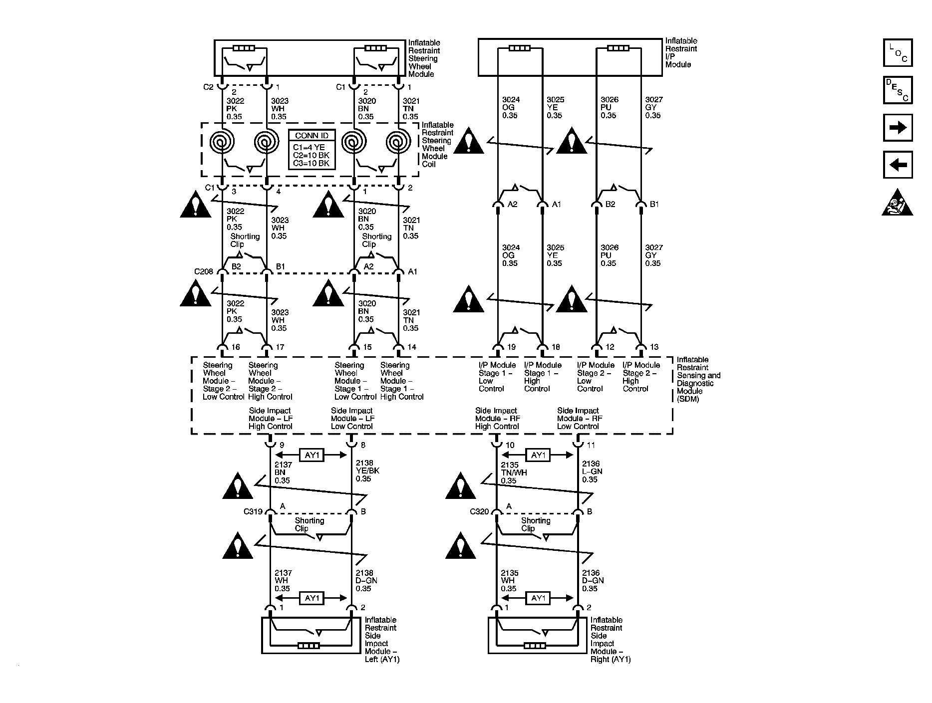 GM1217885