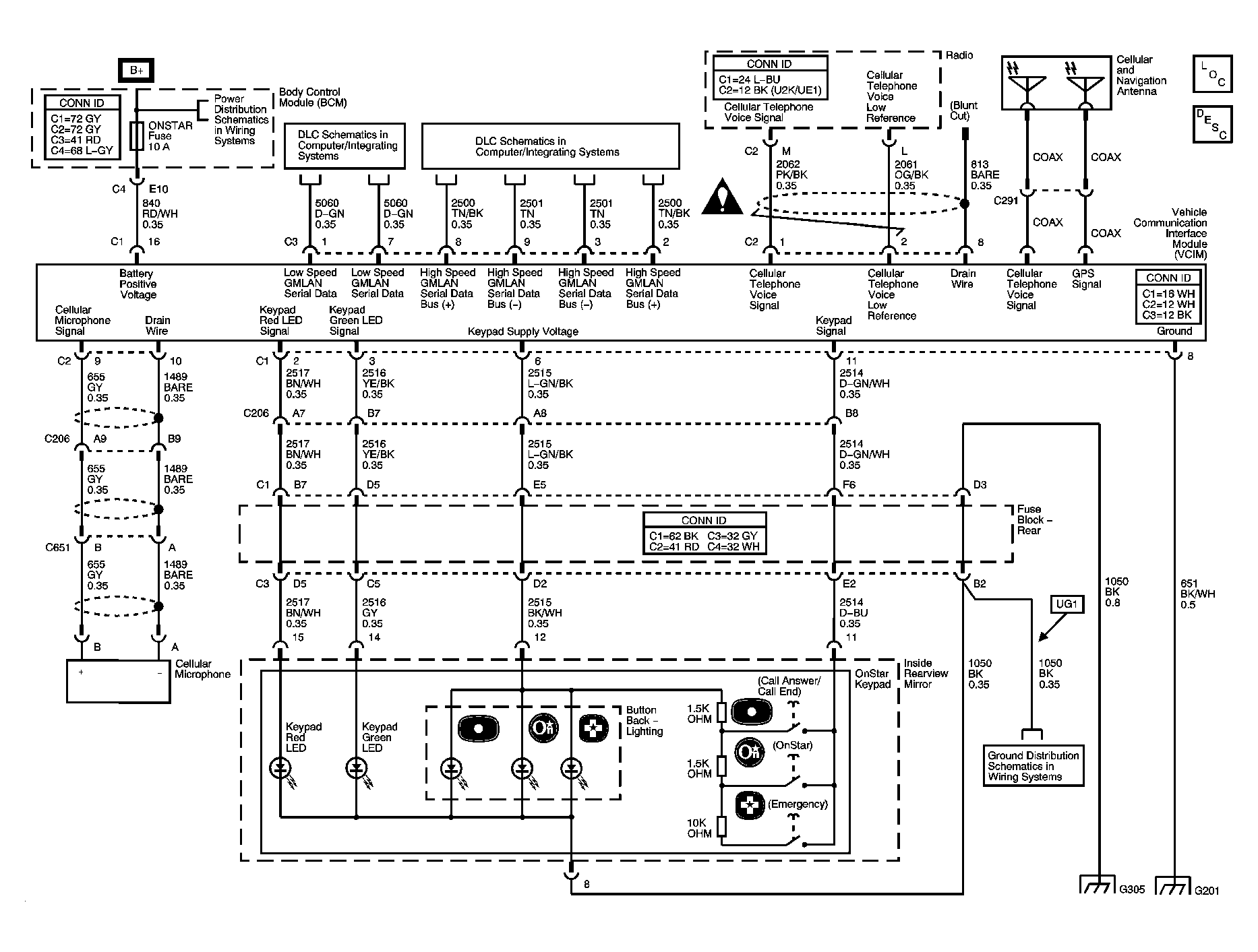 GM1217905