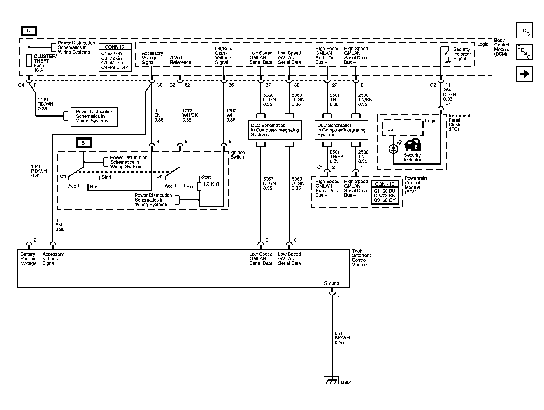 GM1217908