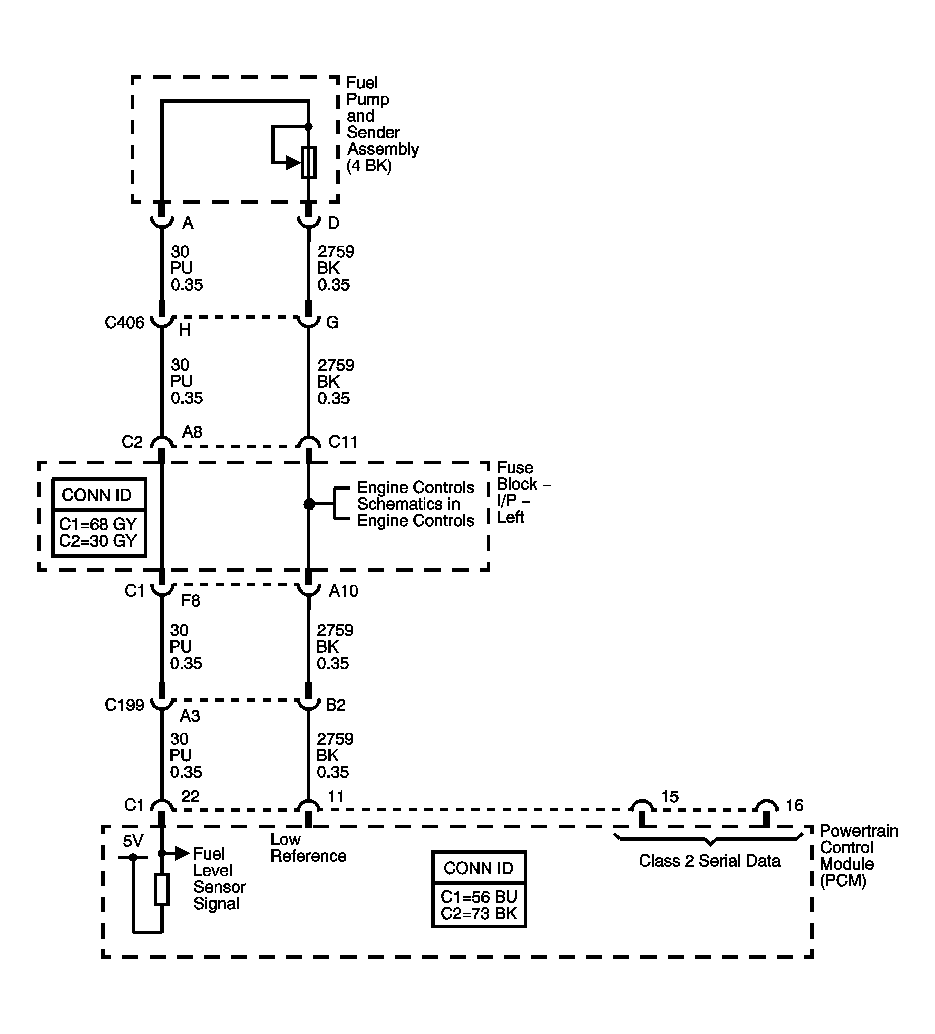 GM1242509