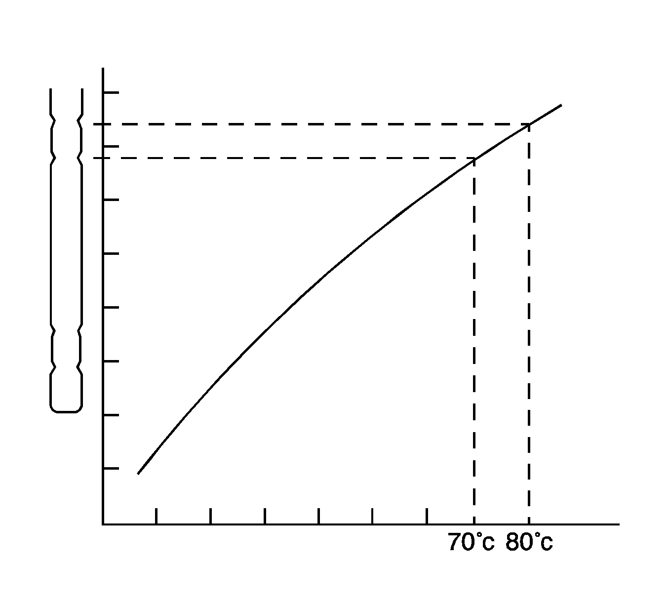 GM1245805