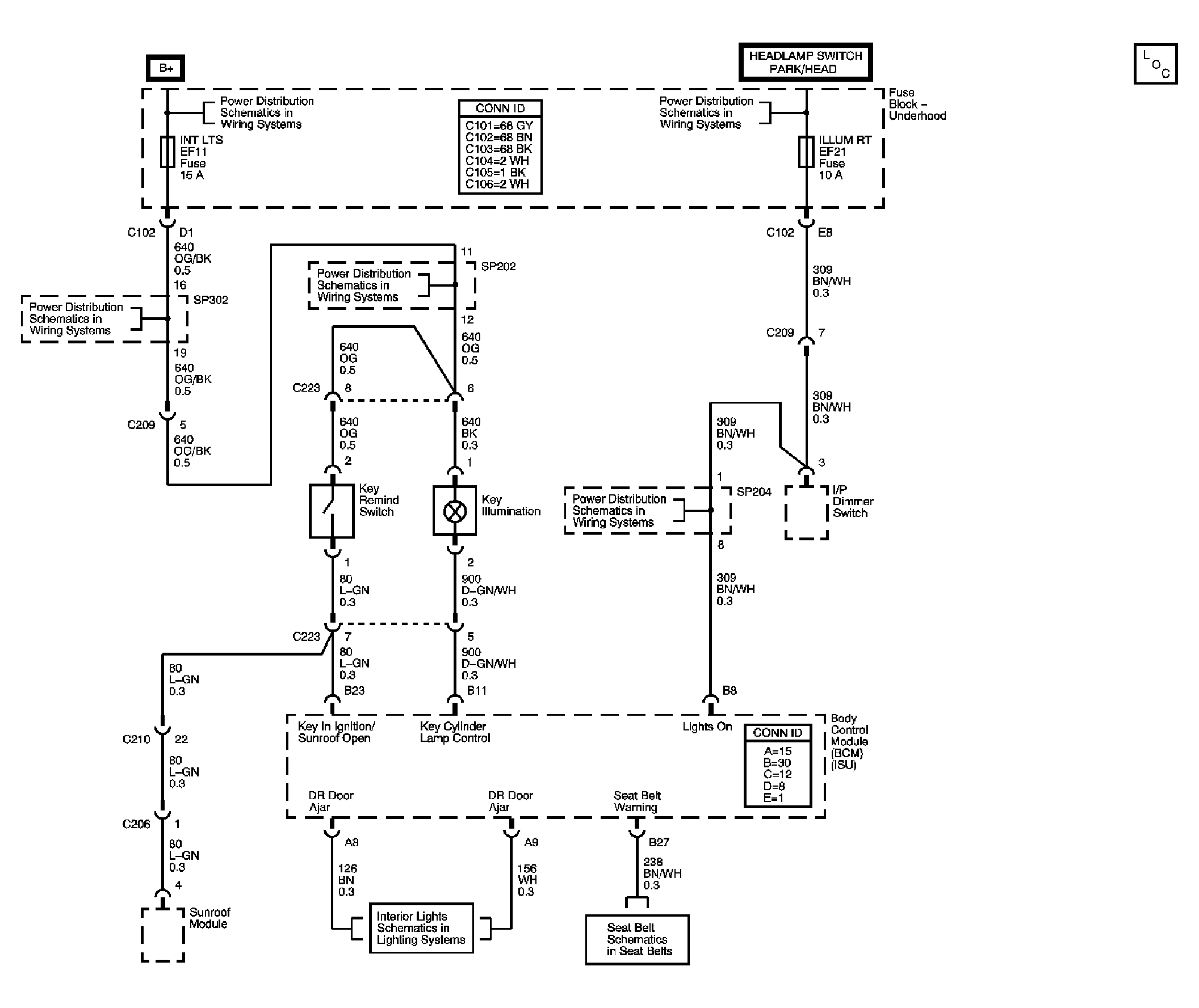 GM1257060
