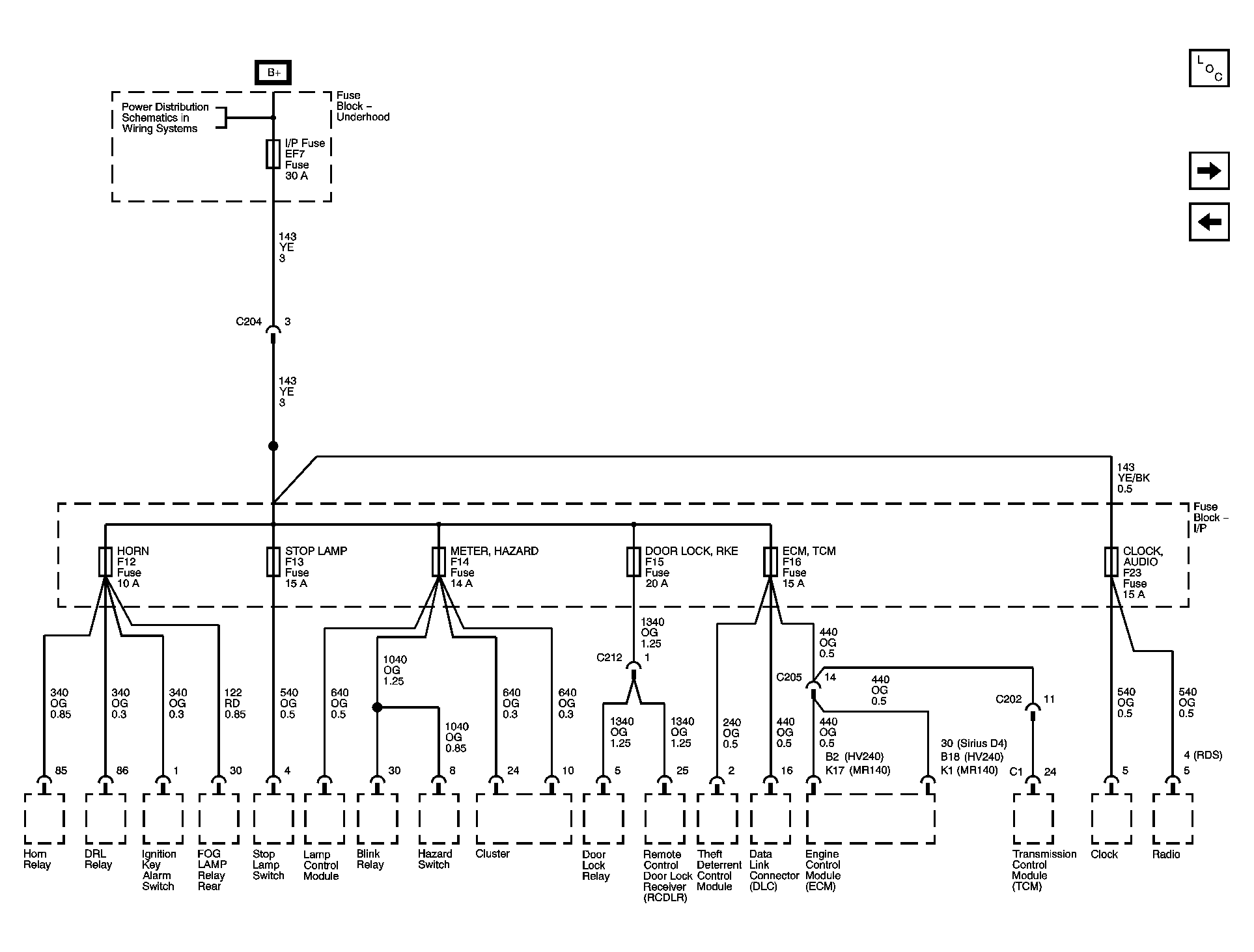 GM1257880