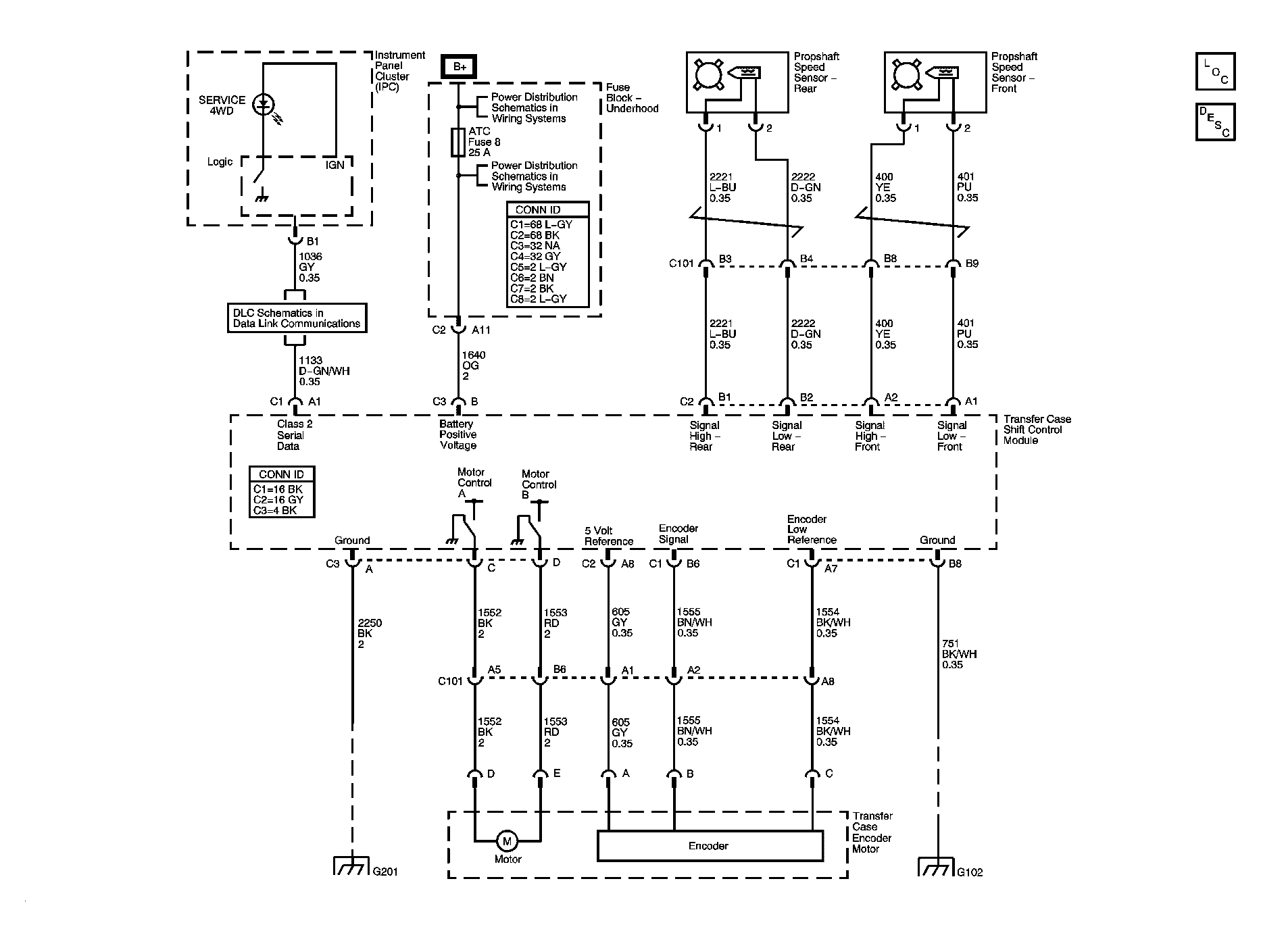 GM1265032