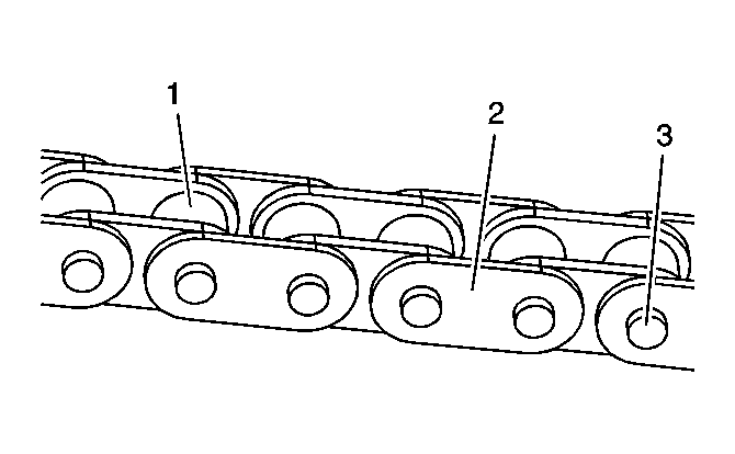 GM1285145