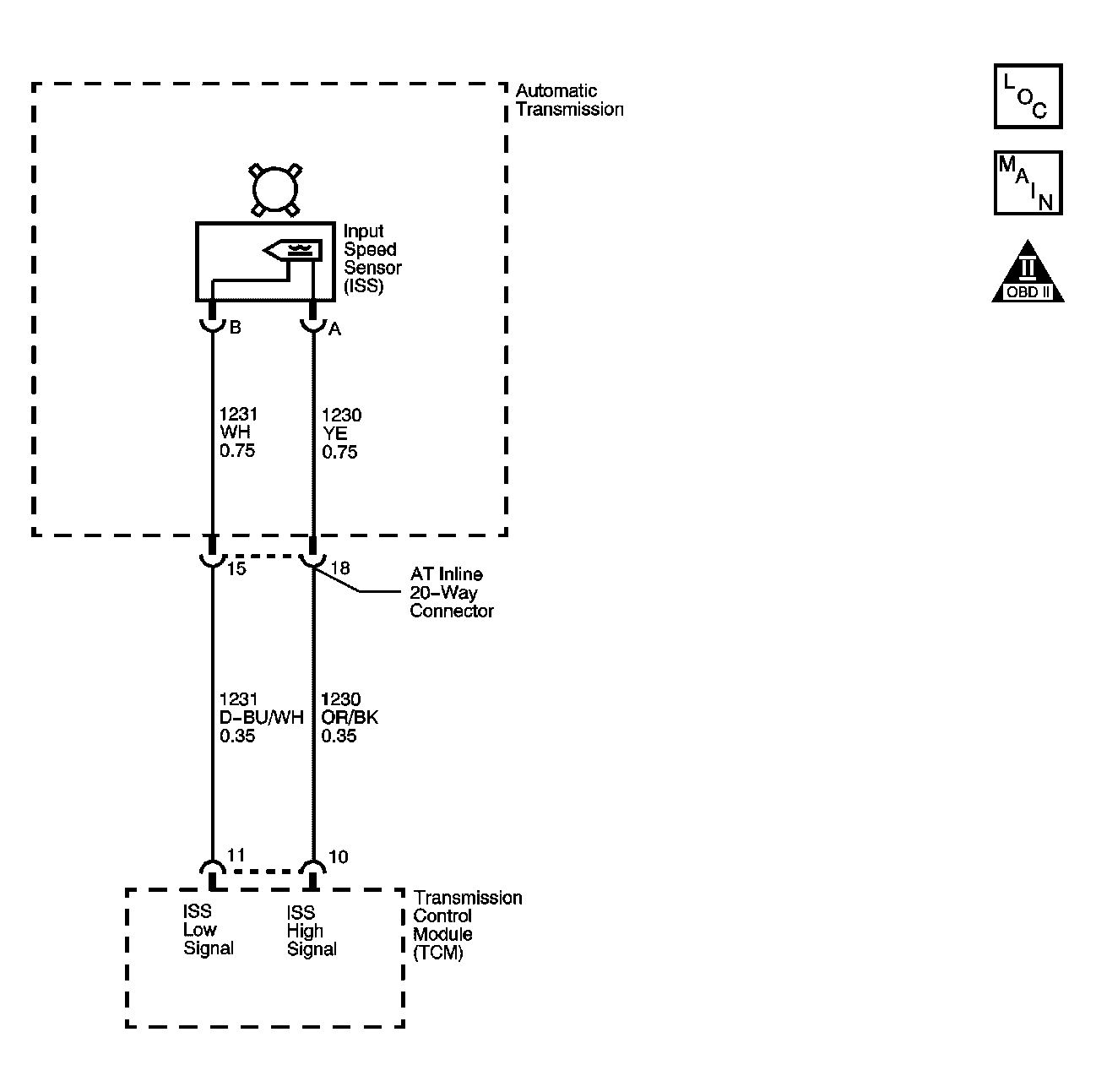 GM1285483