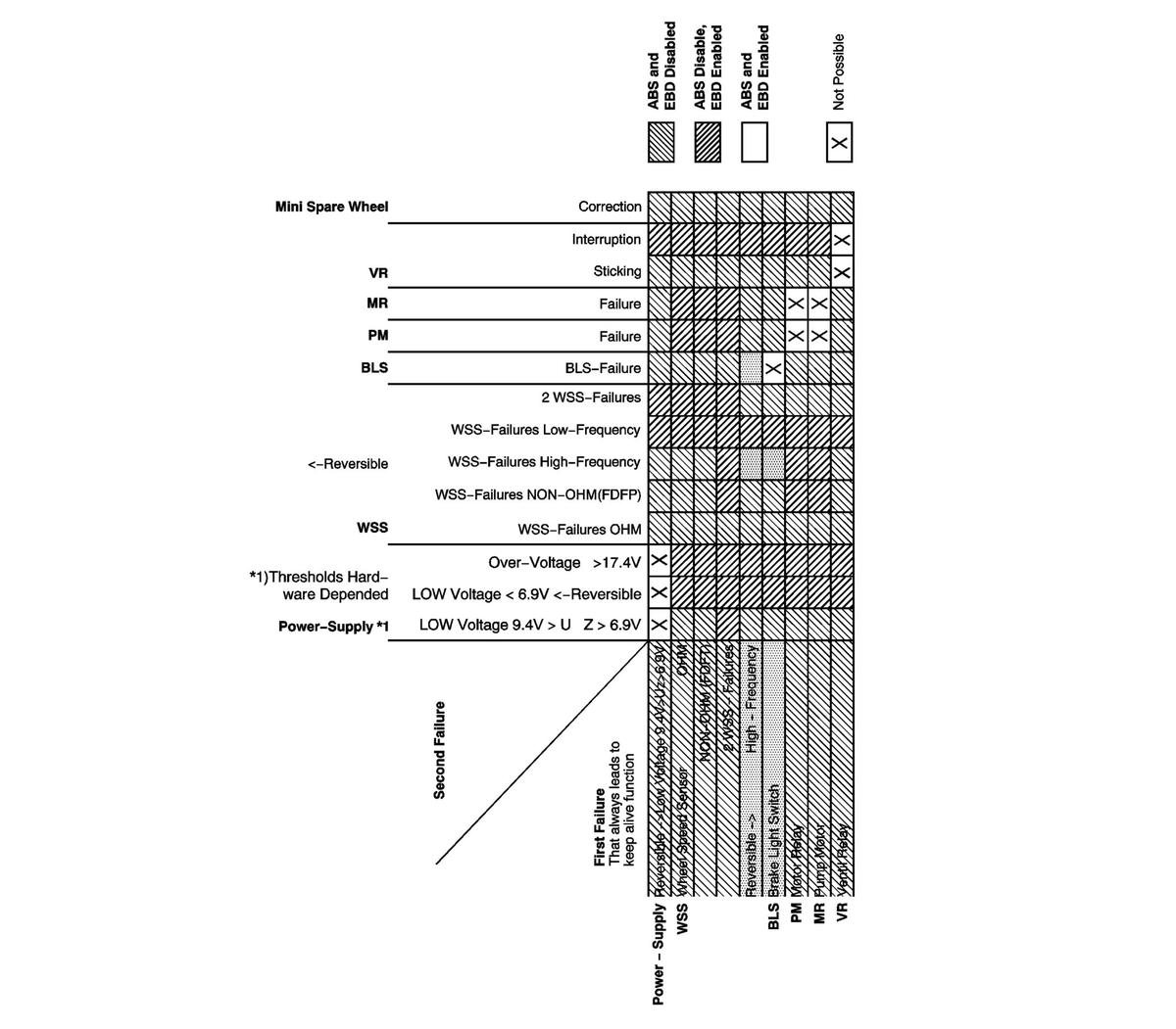 GM1290286
