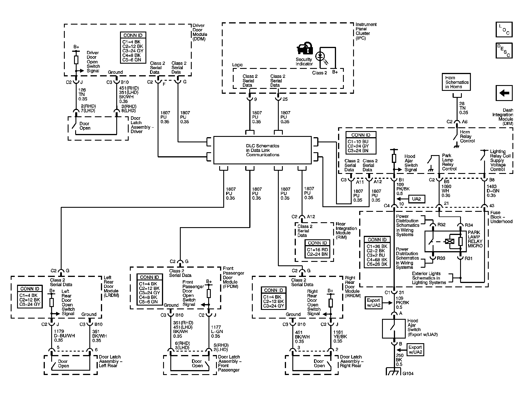 GM1316887