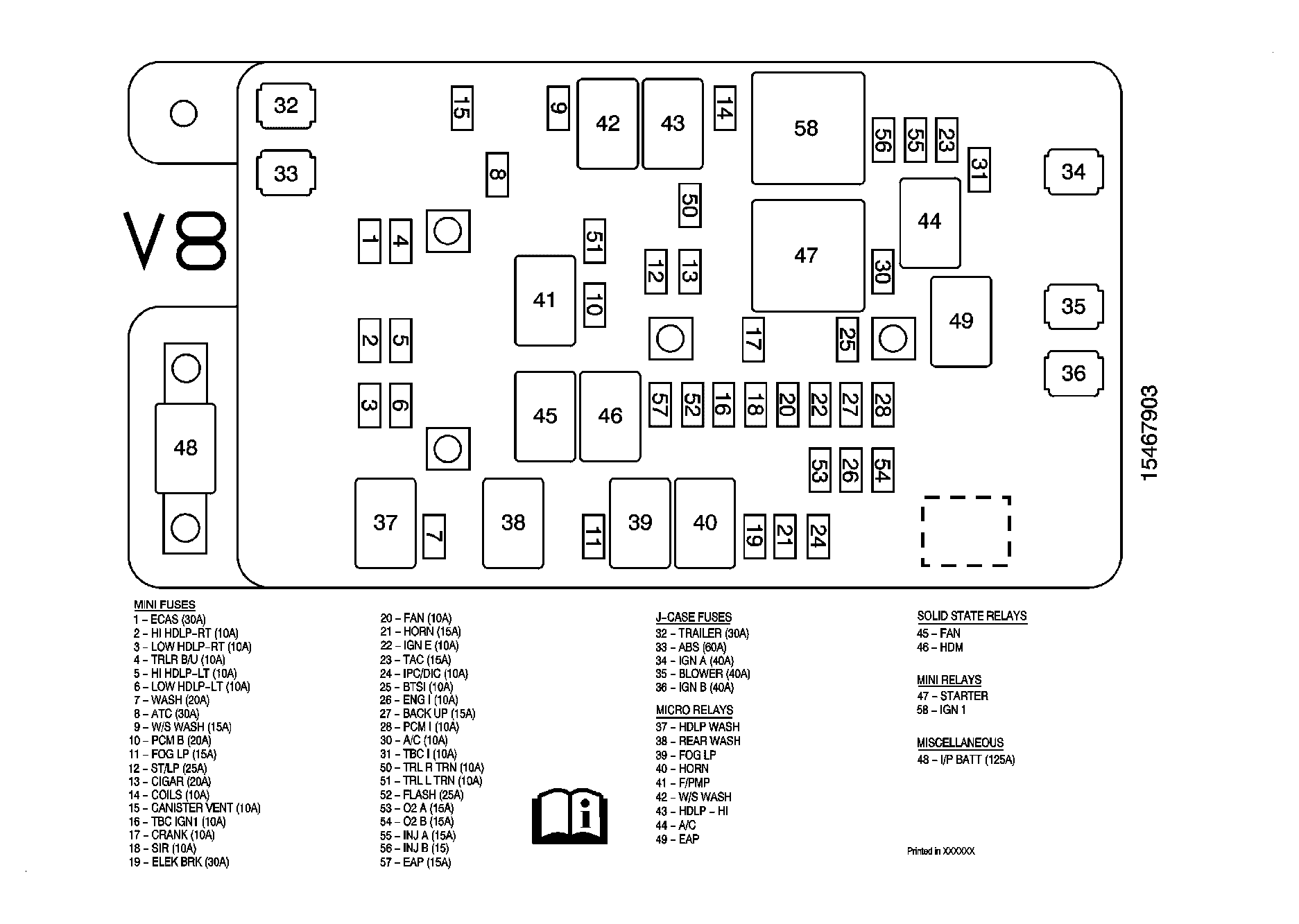 GM1326476