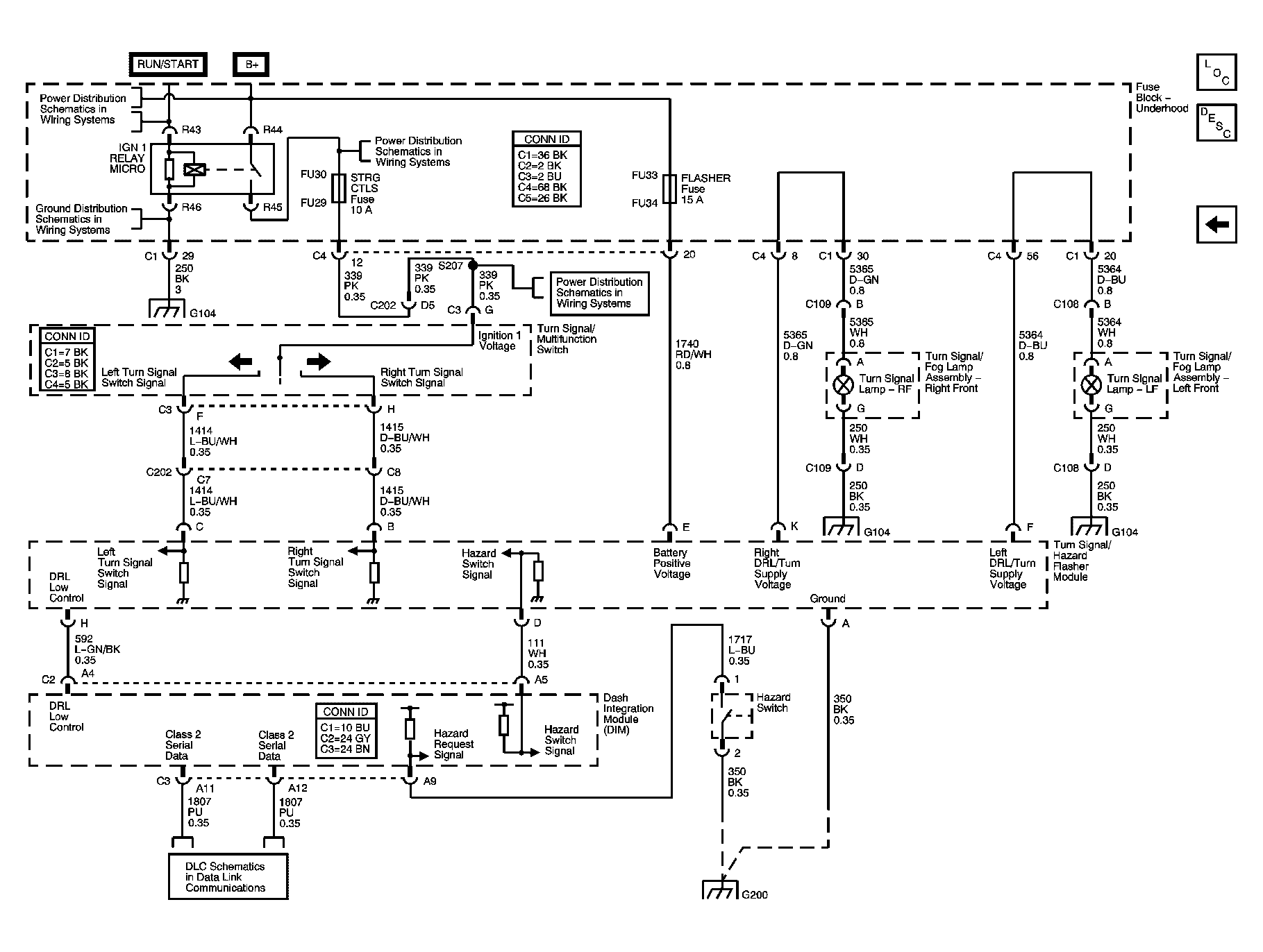 GM1327910