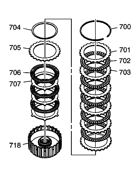 GM1345394