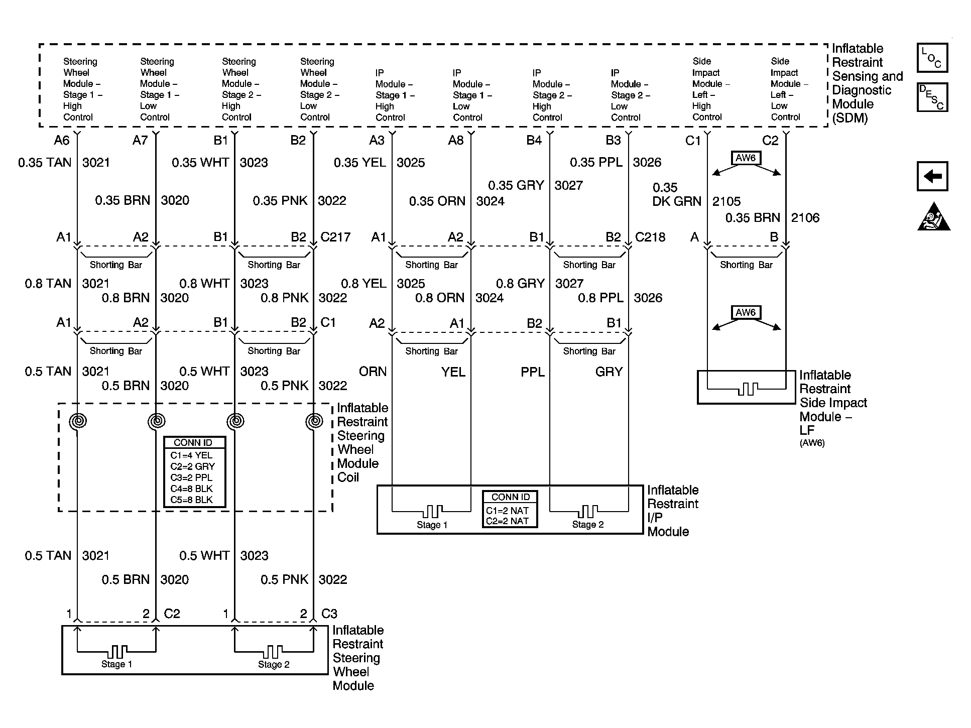 GM1350371