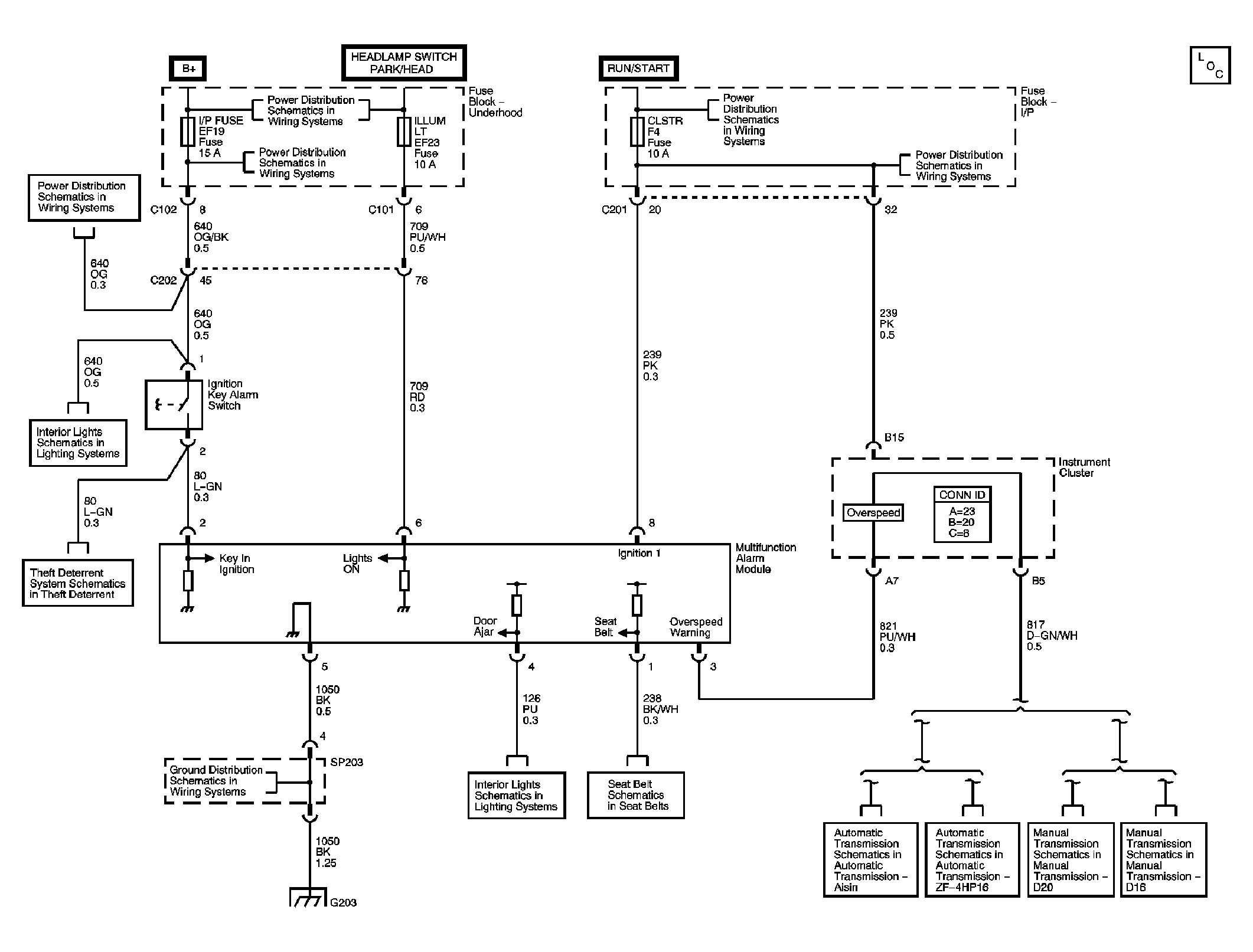 GM1360854