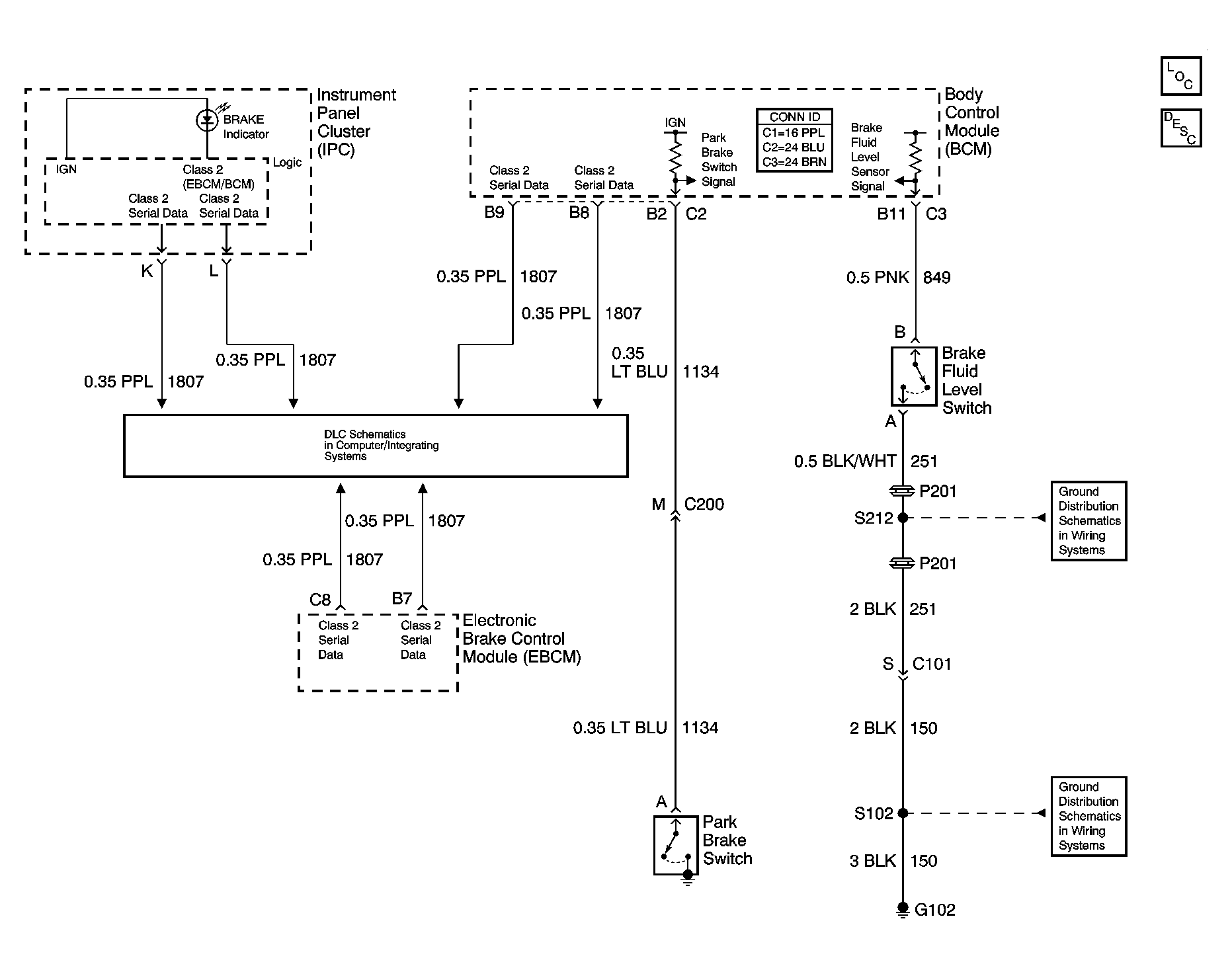 GM1400605