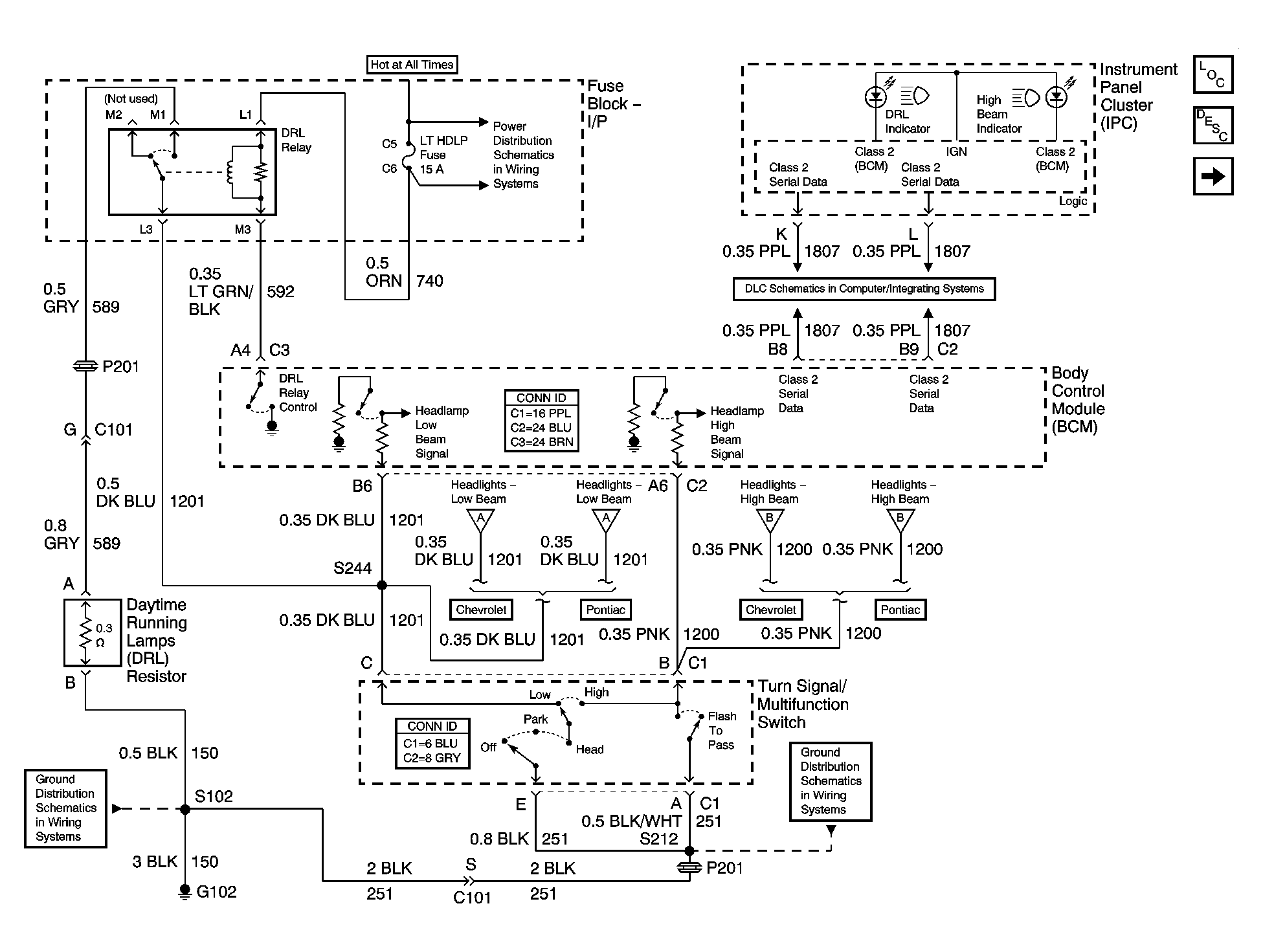 GM1400621