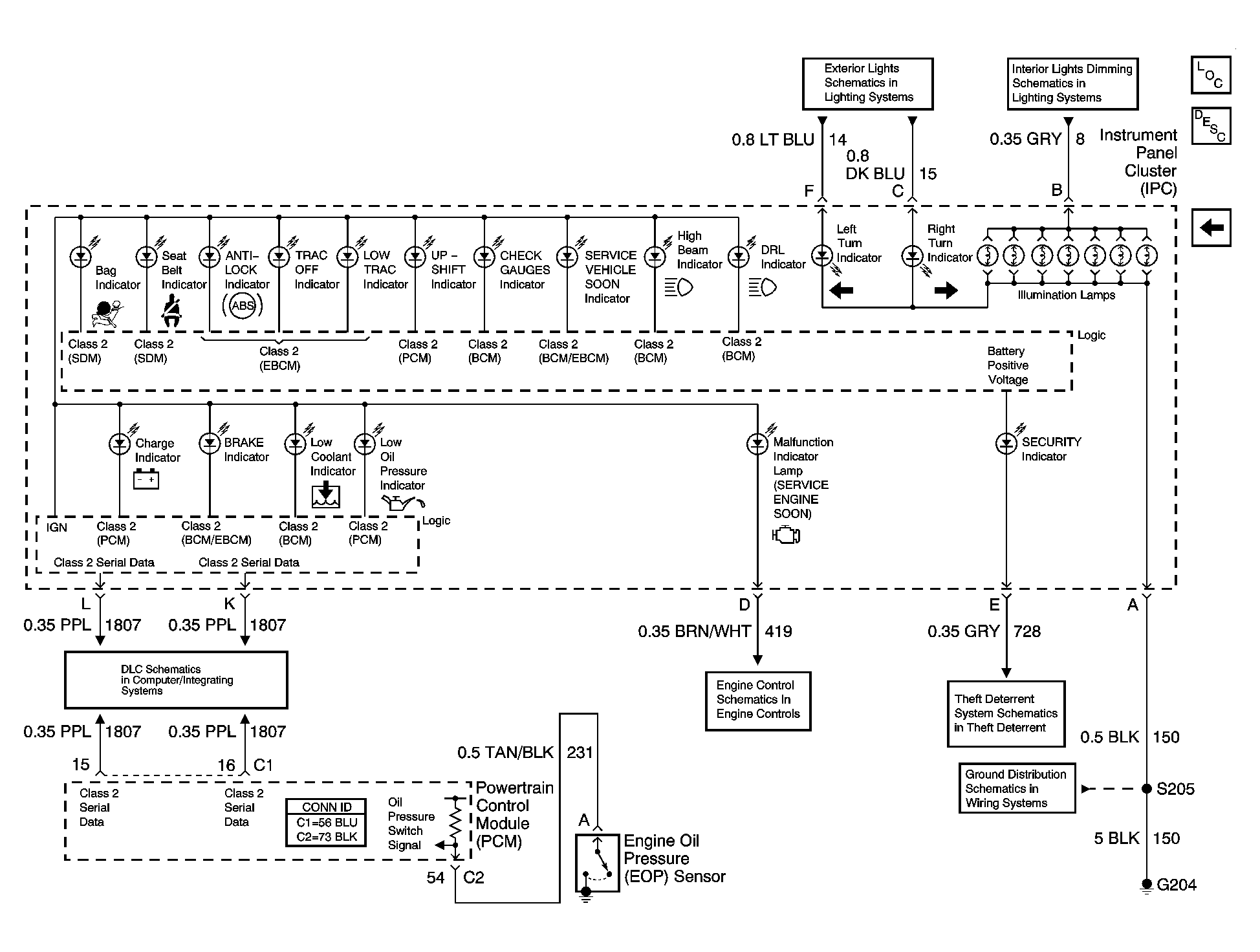 GM1400628