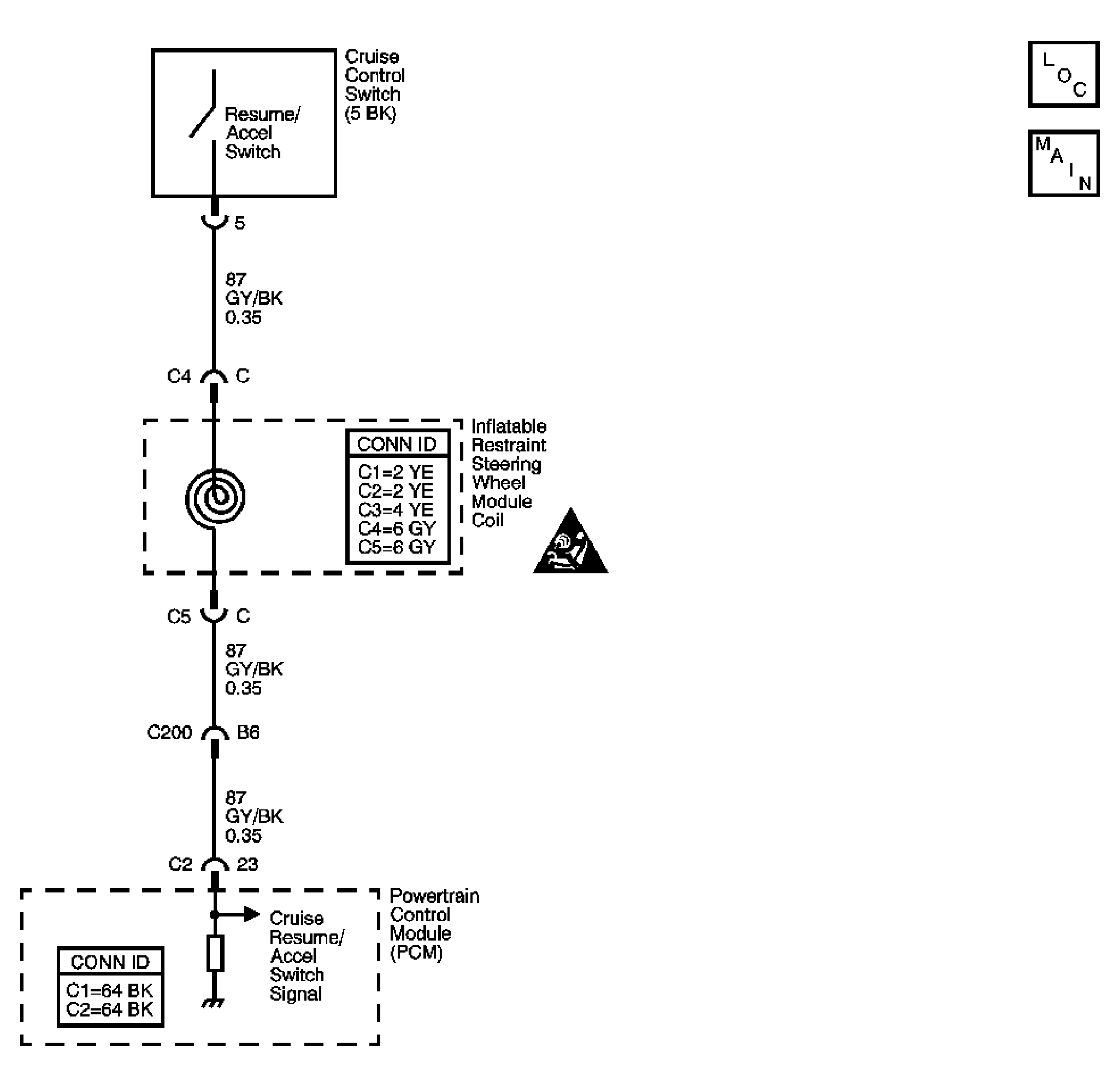 GM1402847