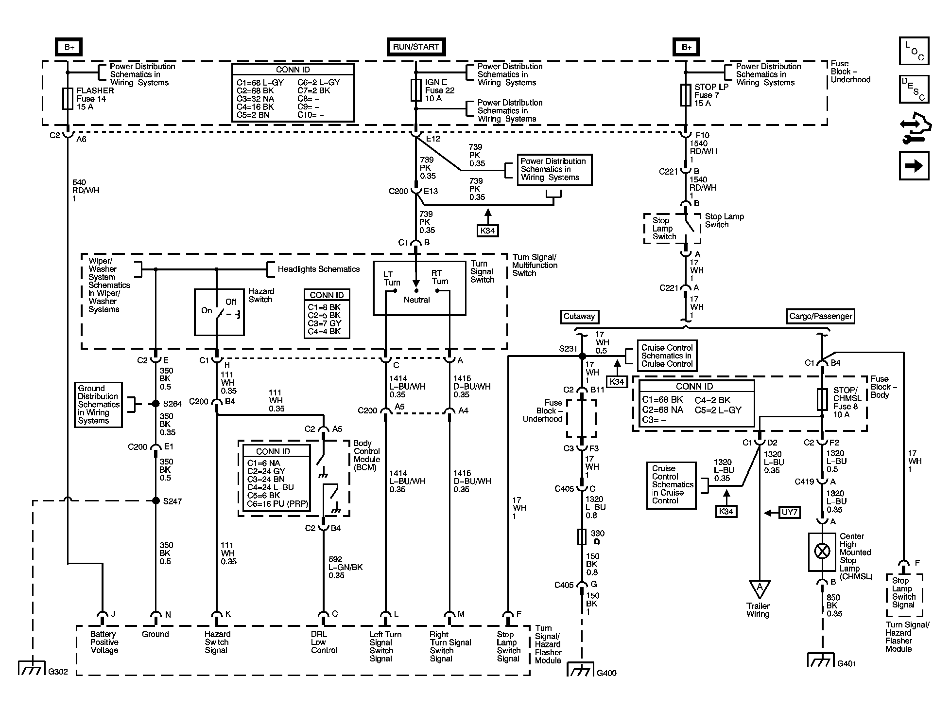 GM1403643