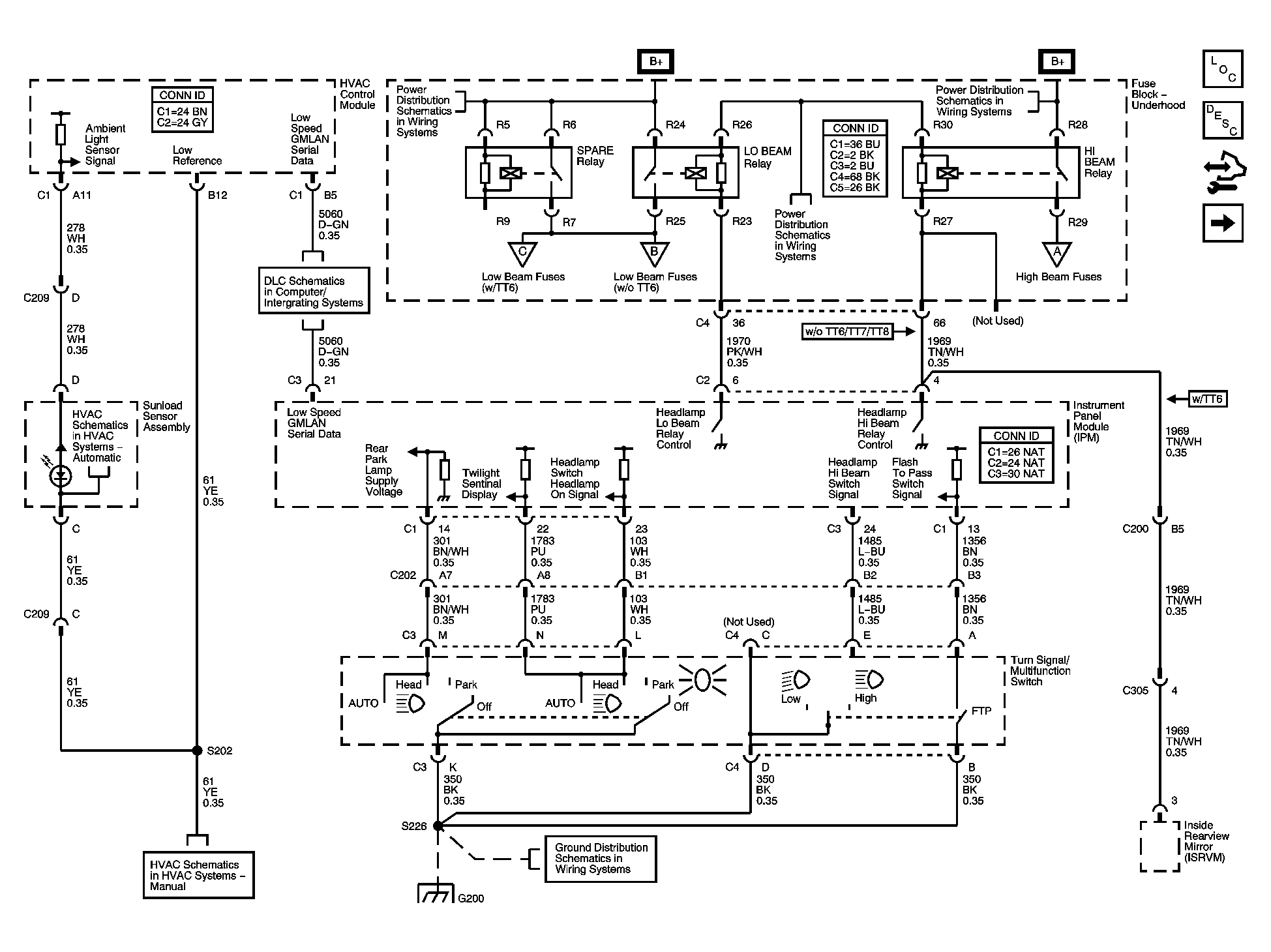 GM1415639