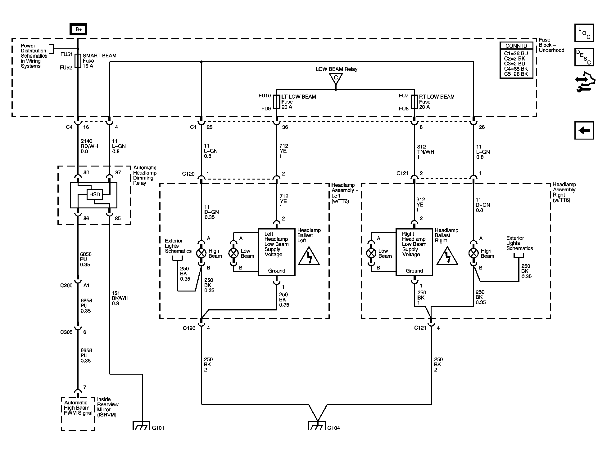 GM1415642