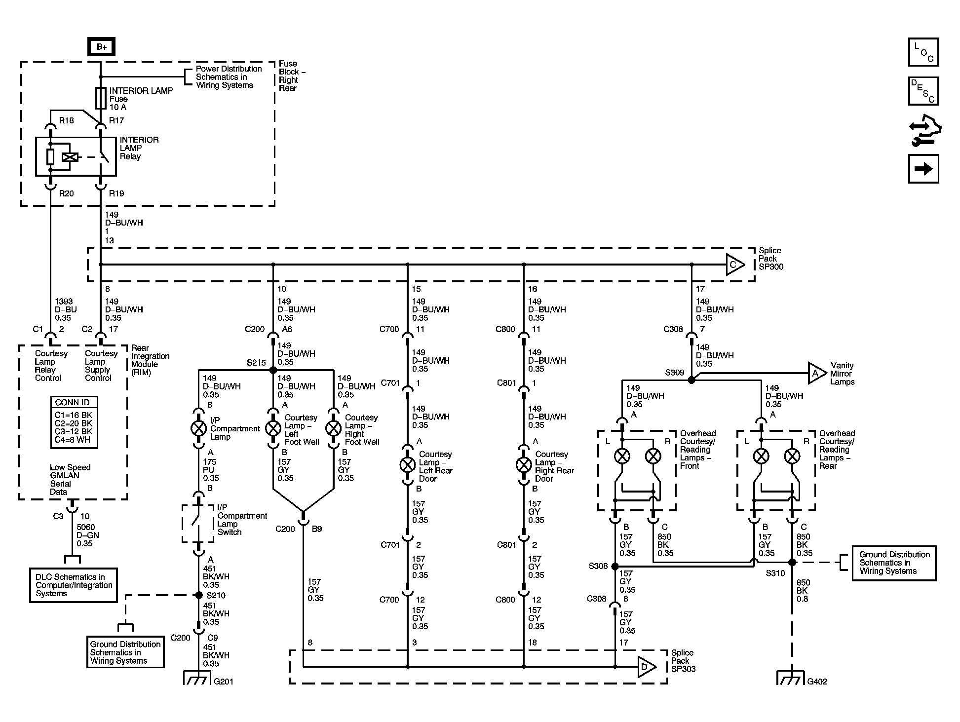 GM1415643