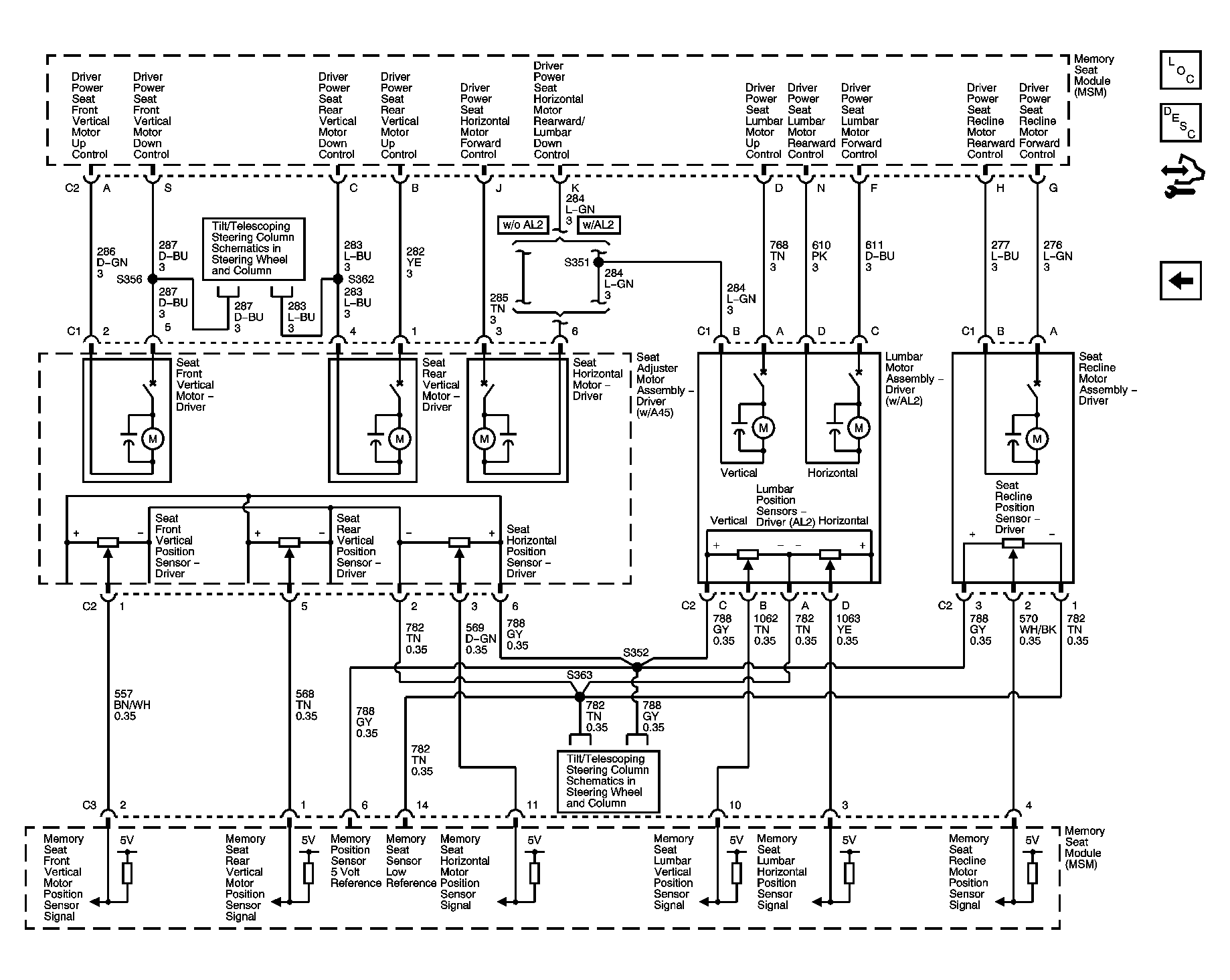 GM1415658