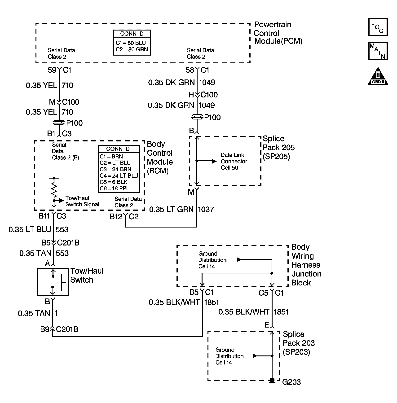 GM1417676