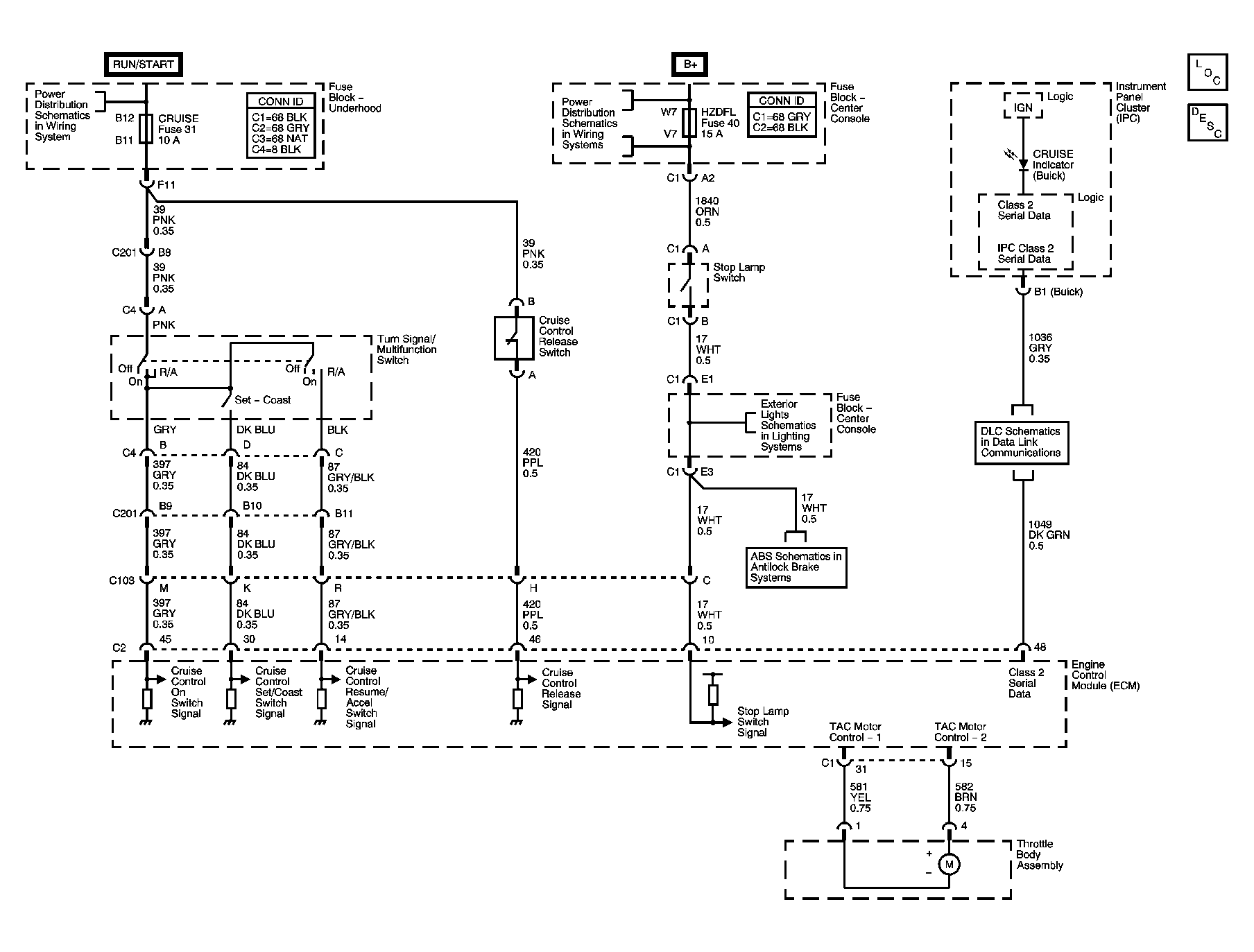 GM1421425