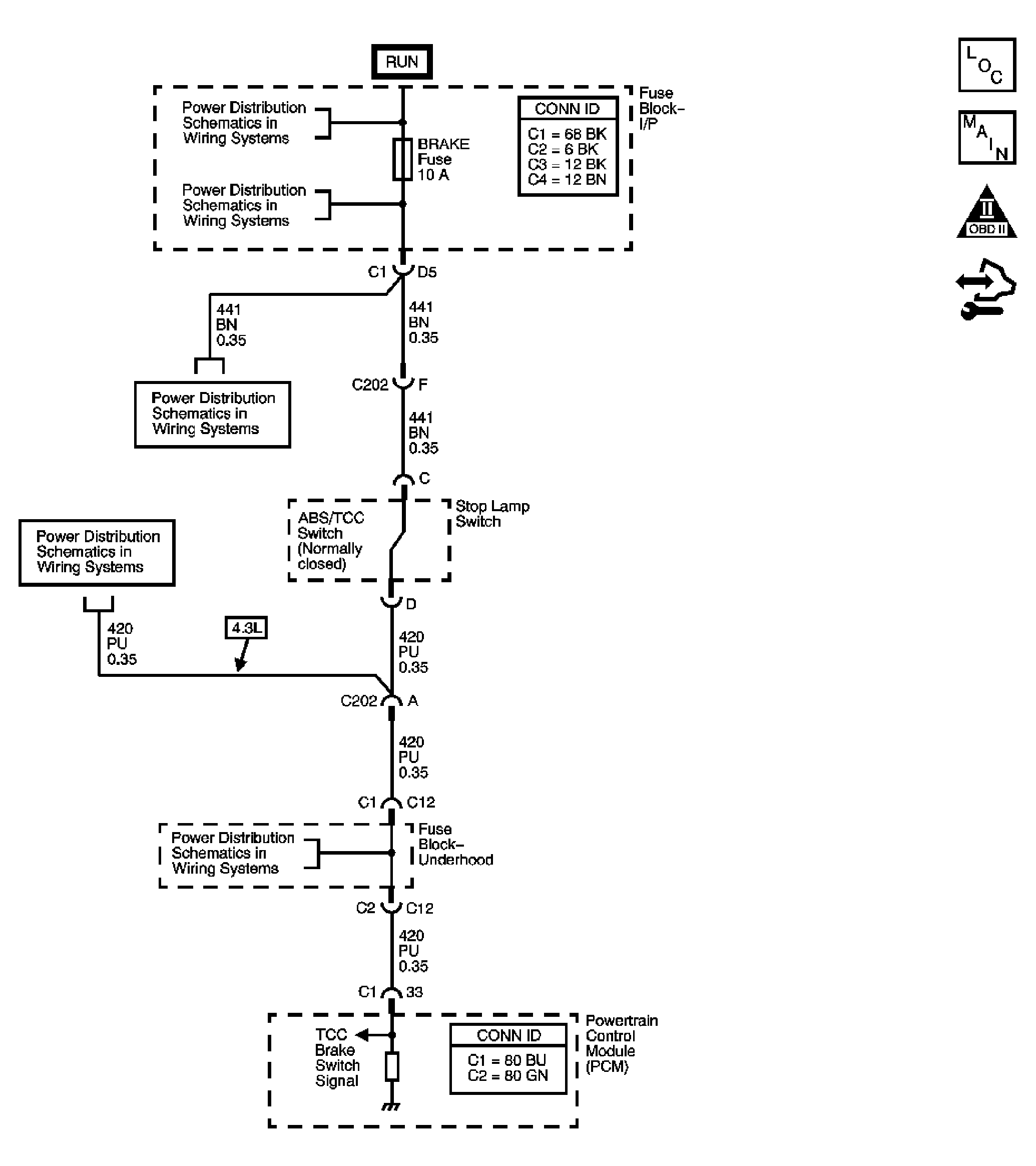 GM1421877