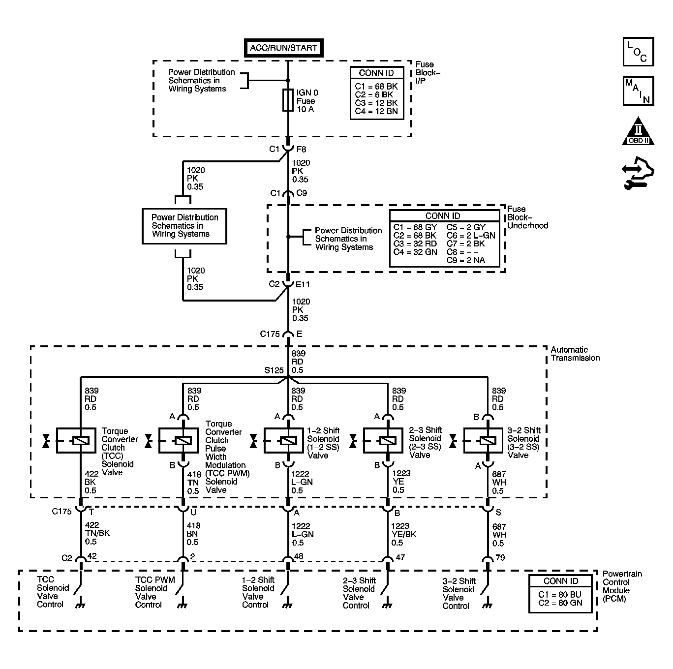 GM1421878