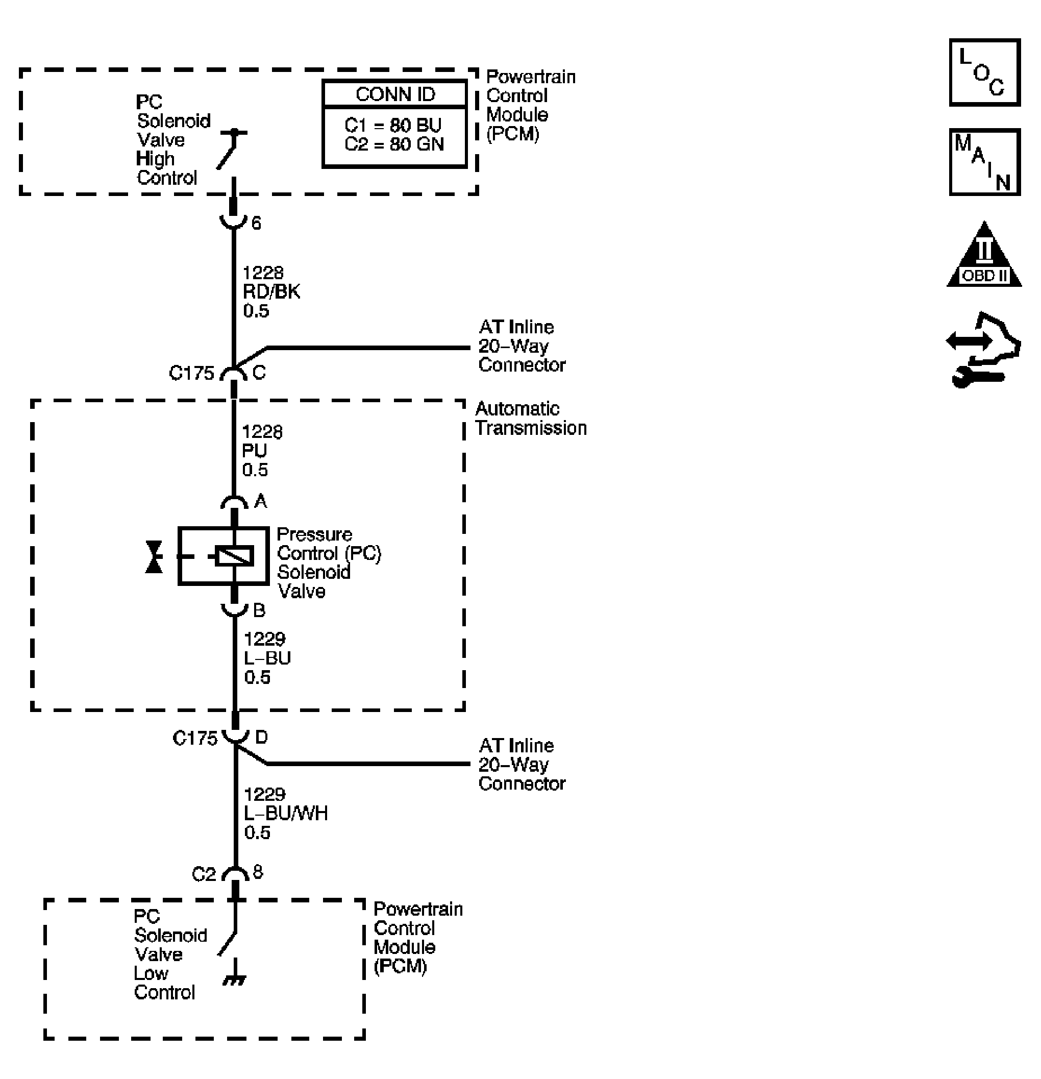 GM1421879