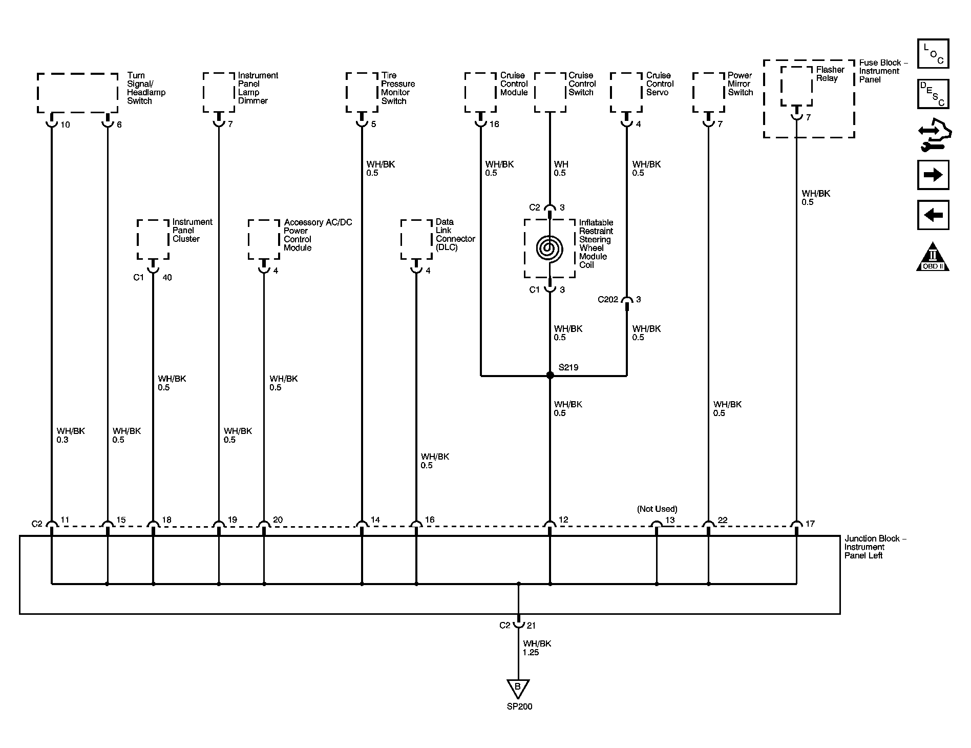 GM1422186