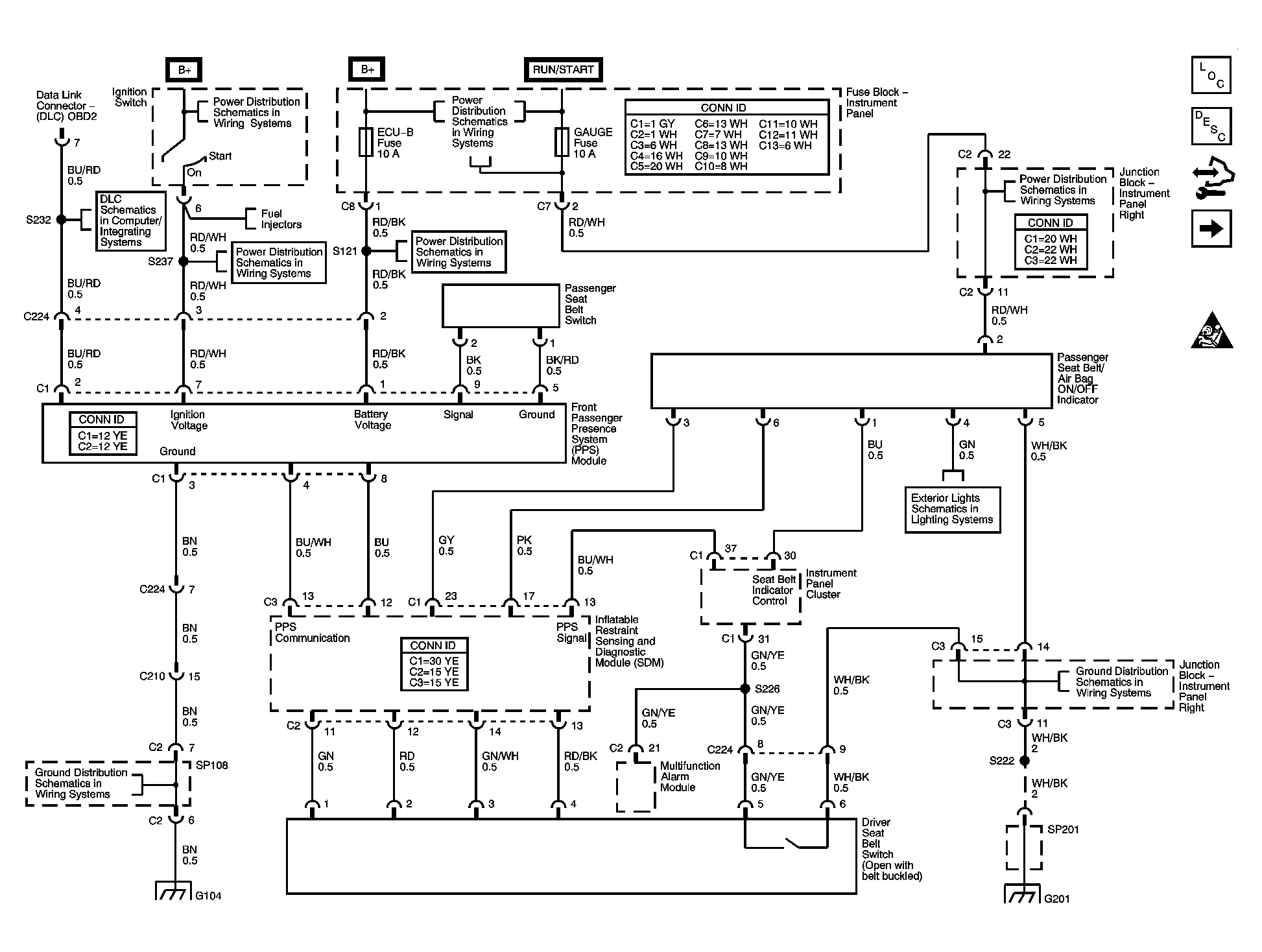GM1426431