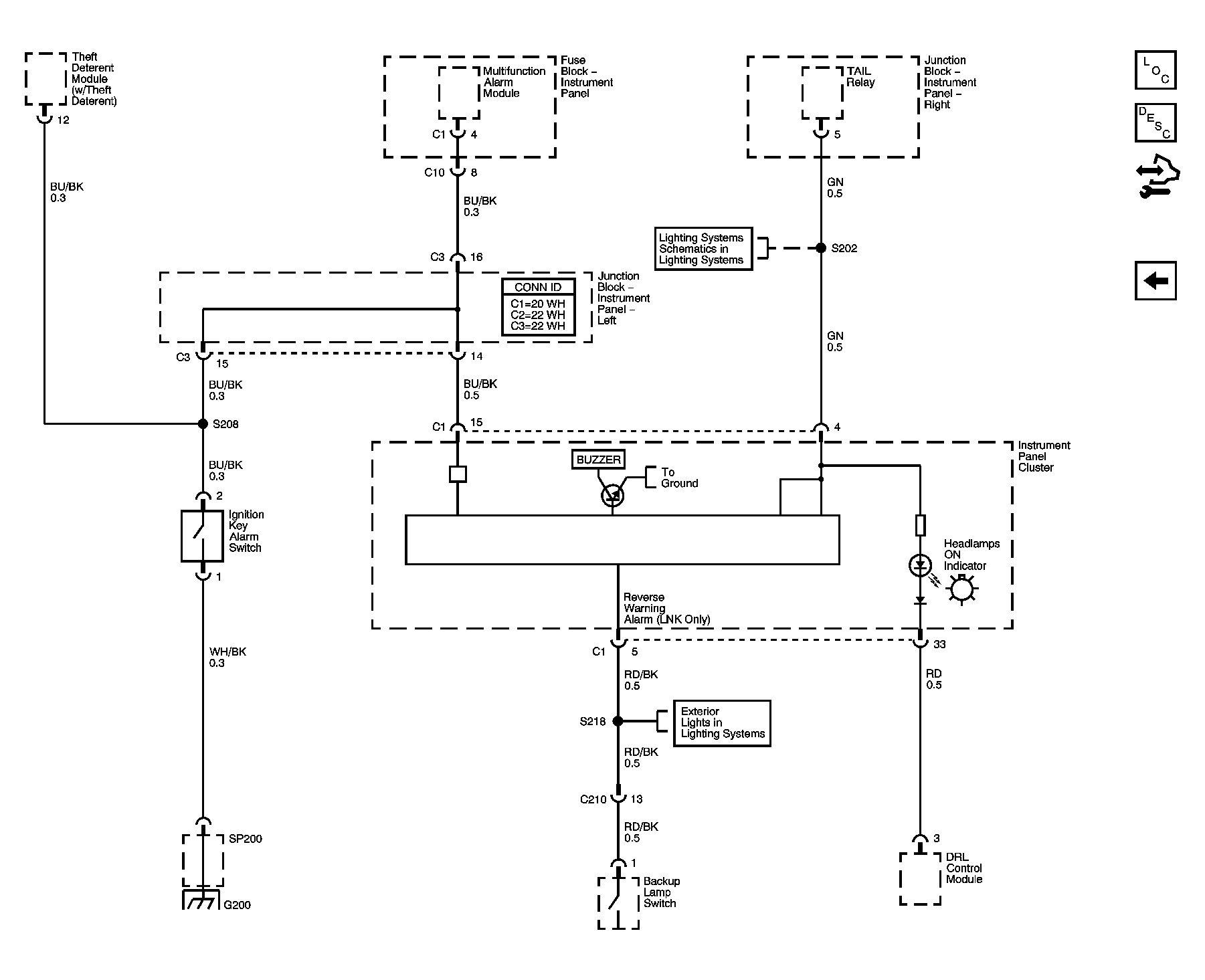 GM1426450
