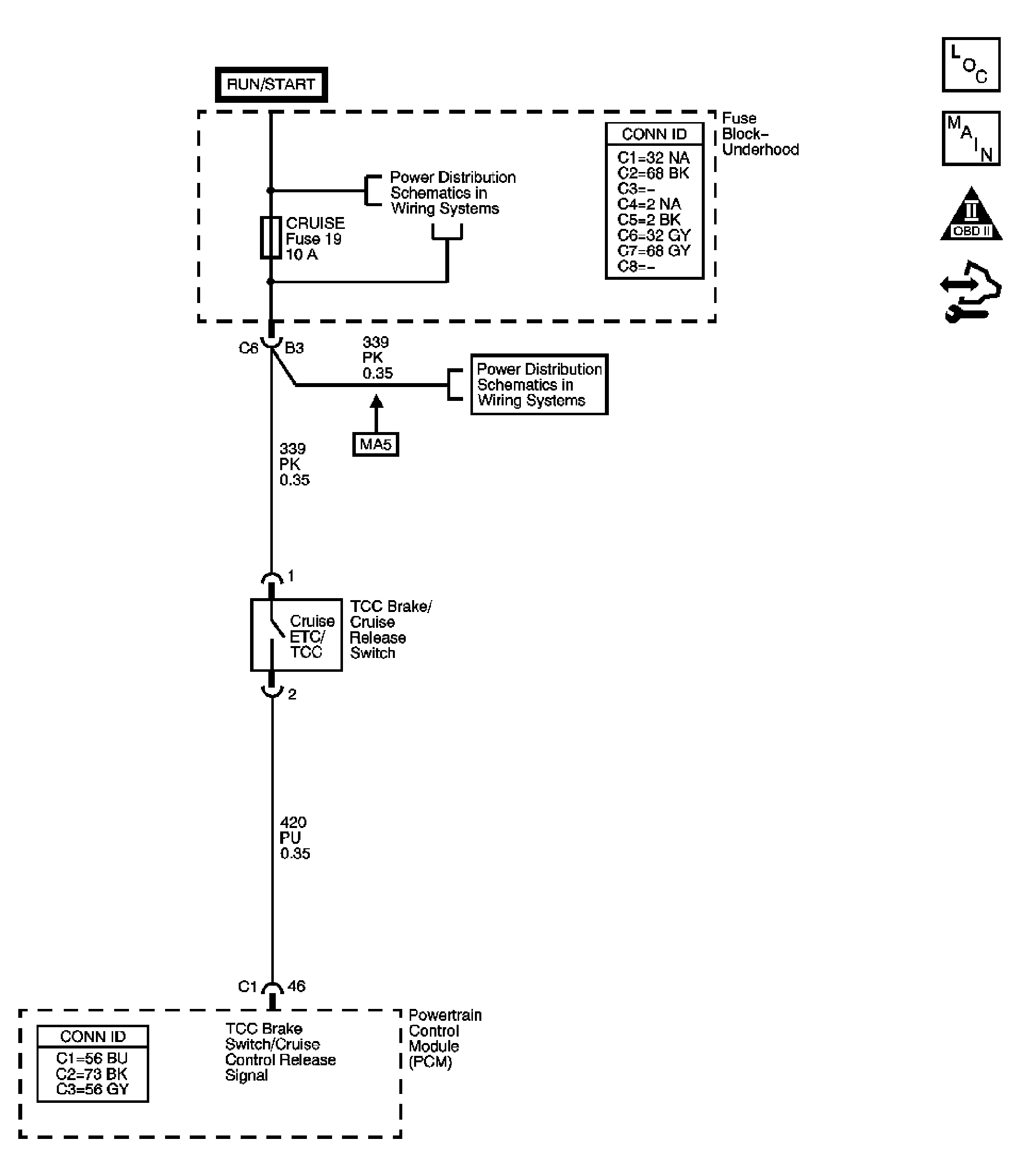 GM1432406
