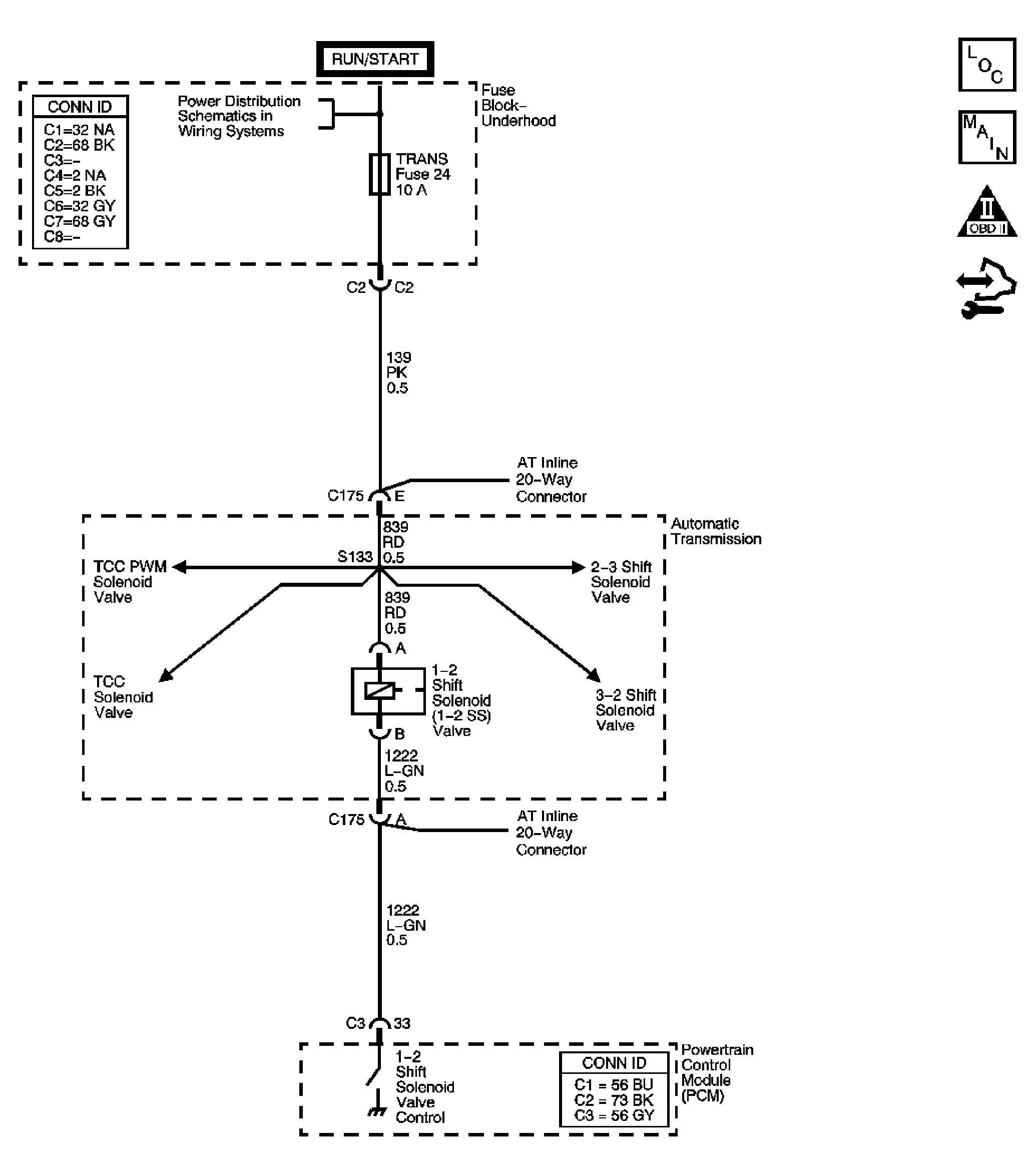 GM1432426