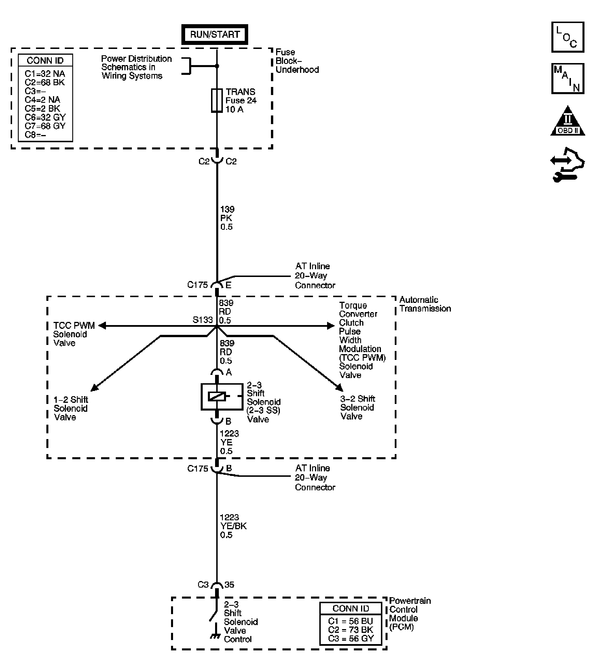 GM1432455