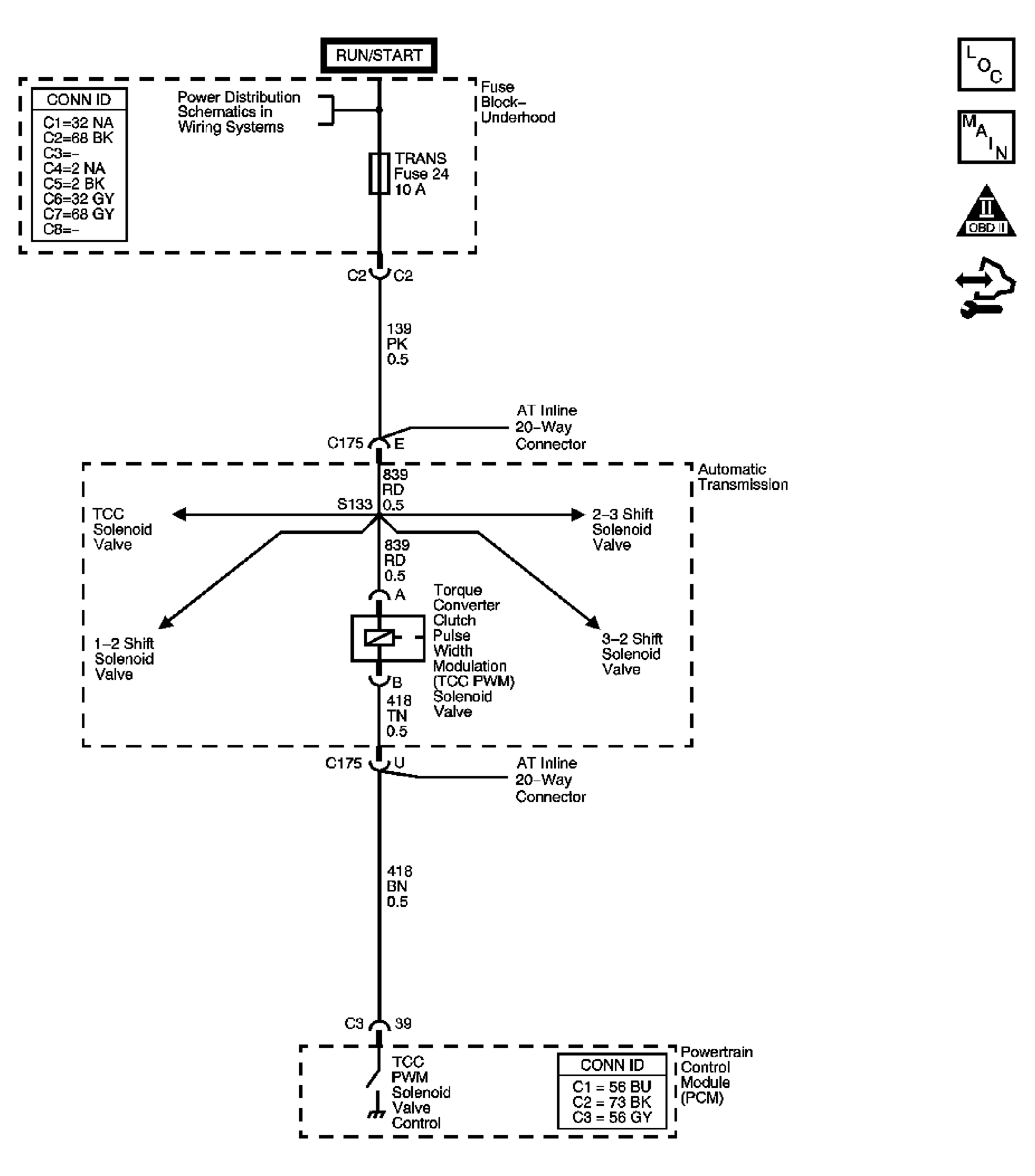GM1432456